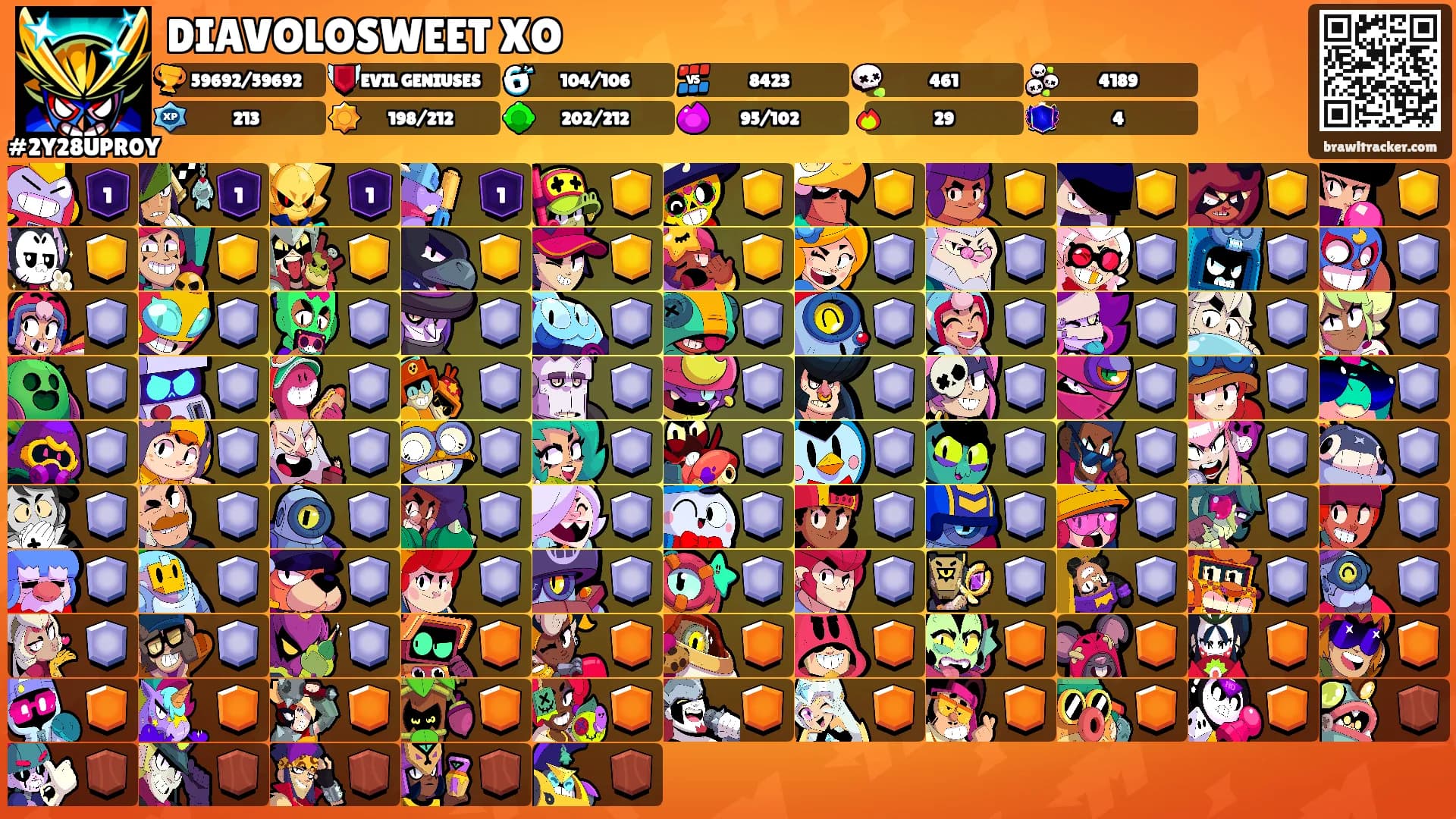 DIAVOLOSWEET XO's Ranks