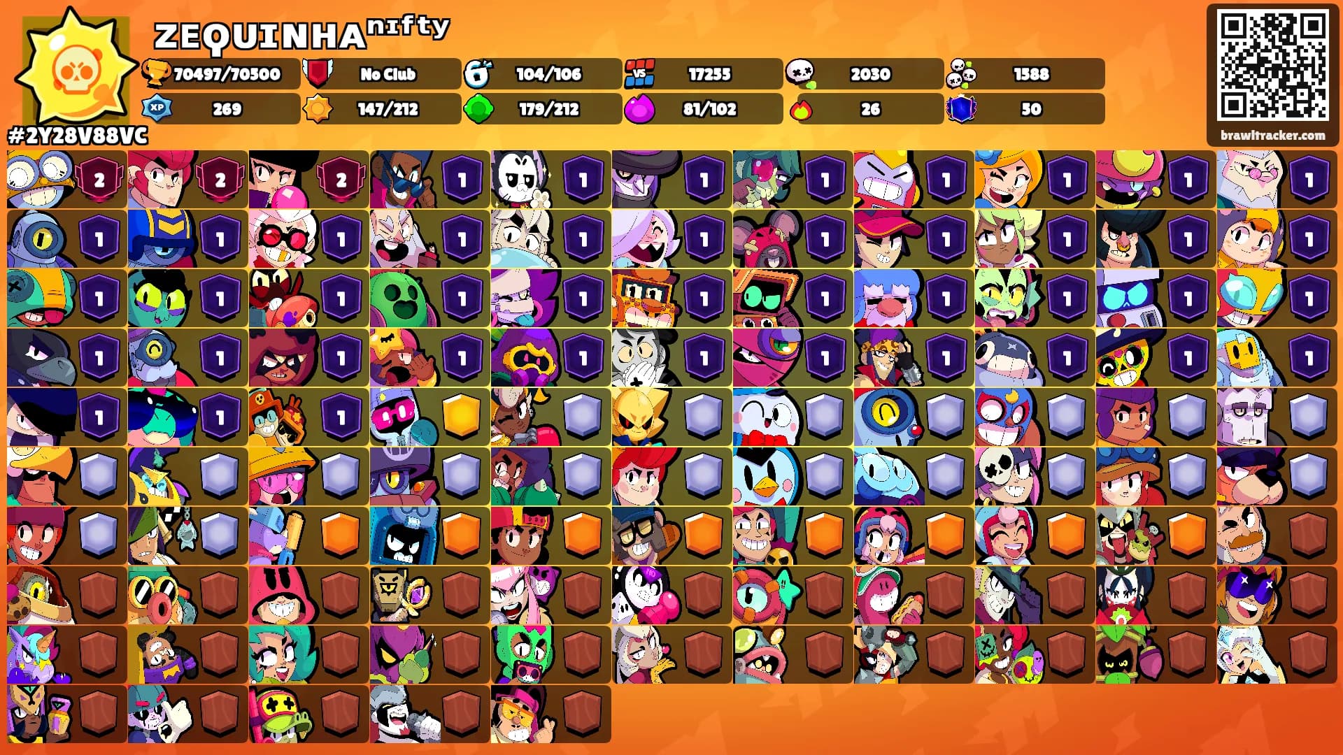 ᴢᴇϙᴜɪɴʜᴀⁿᶦᶠᵗʸ's Ranks