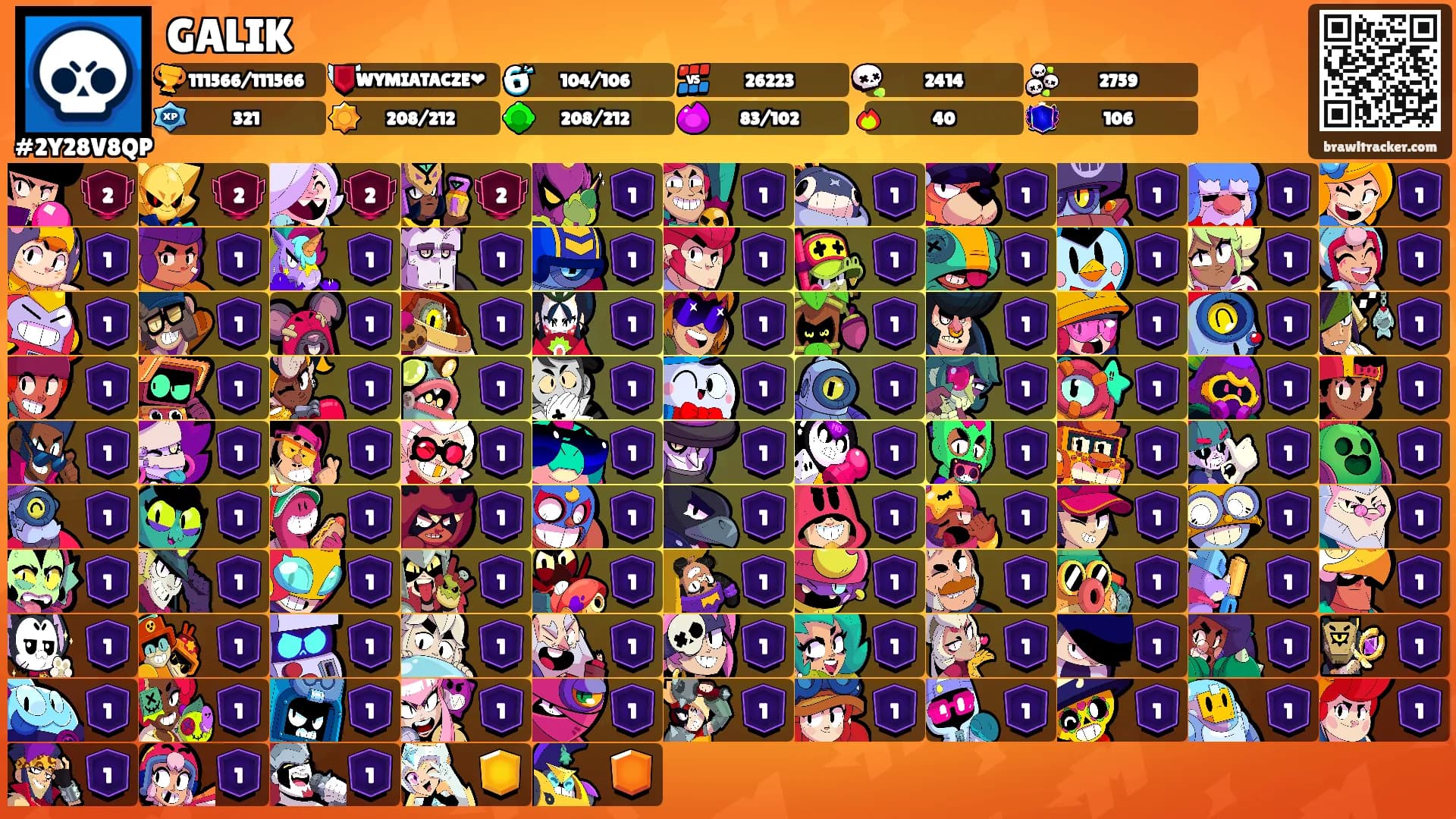 GALIK's Ranks