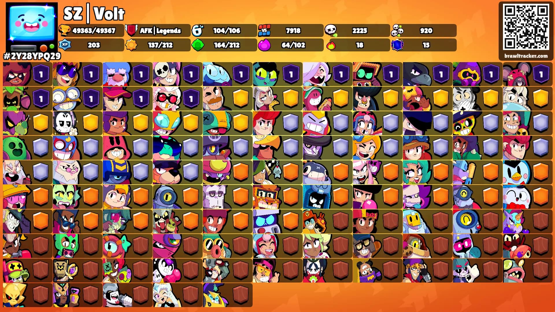 SZ|Volt's Ranks