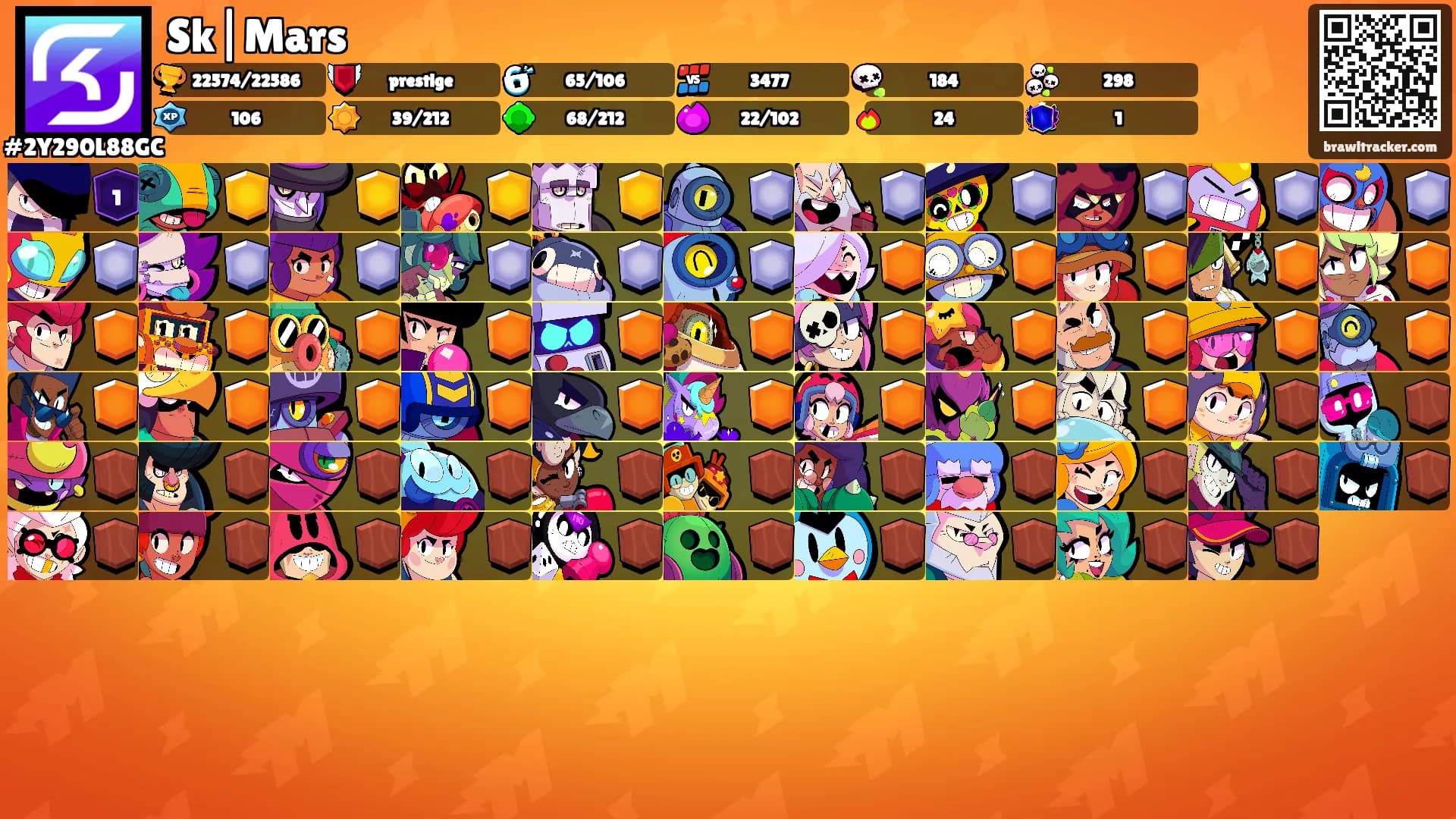 Sk|Mars's Ranks