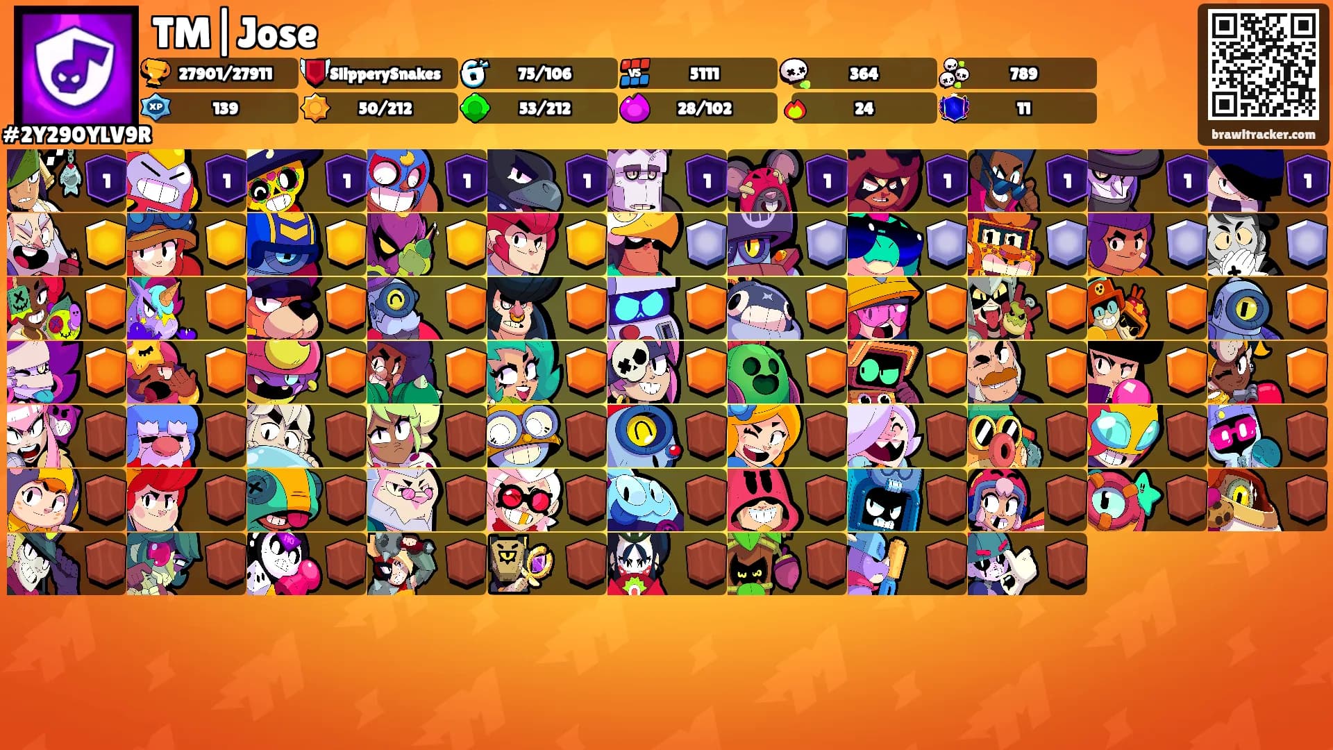 TM|Jose's Ranks