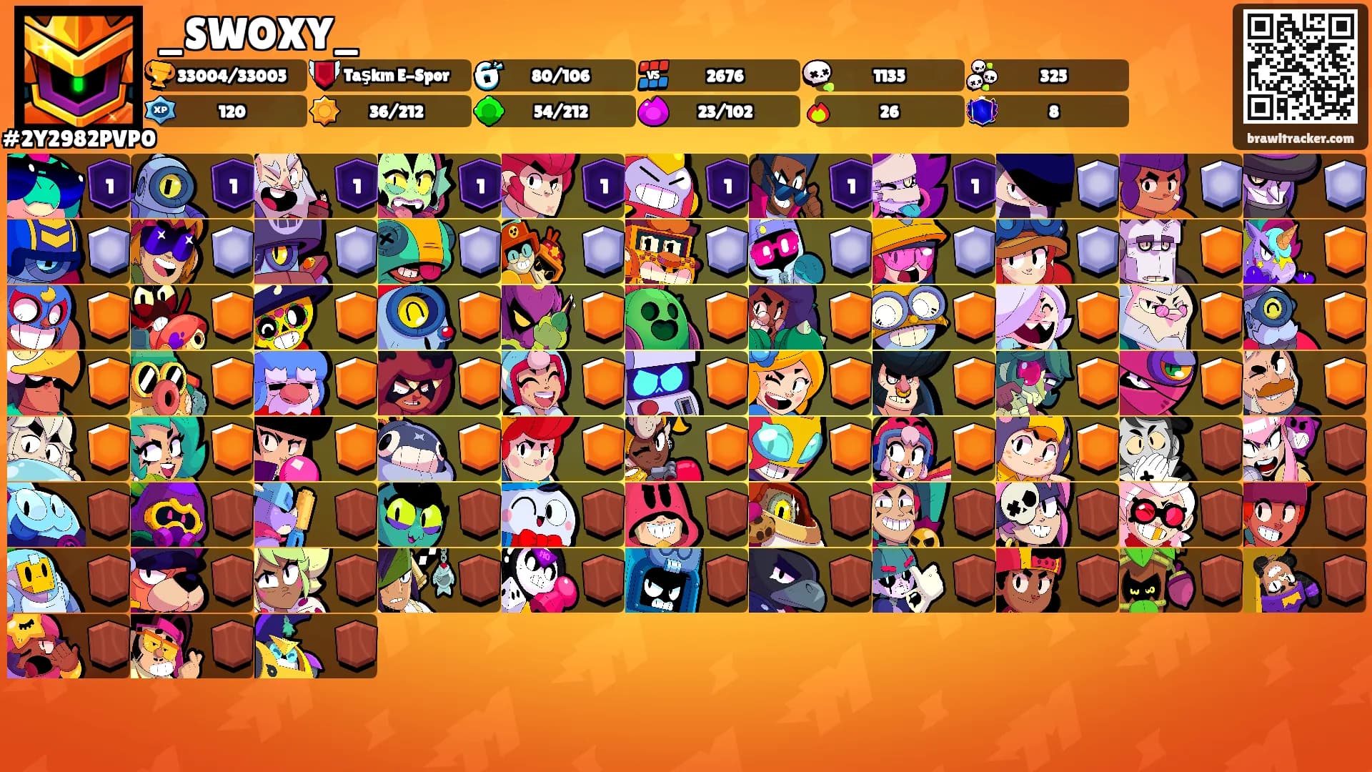 _SWOXY_'s Ranks