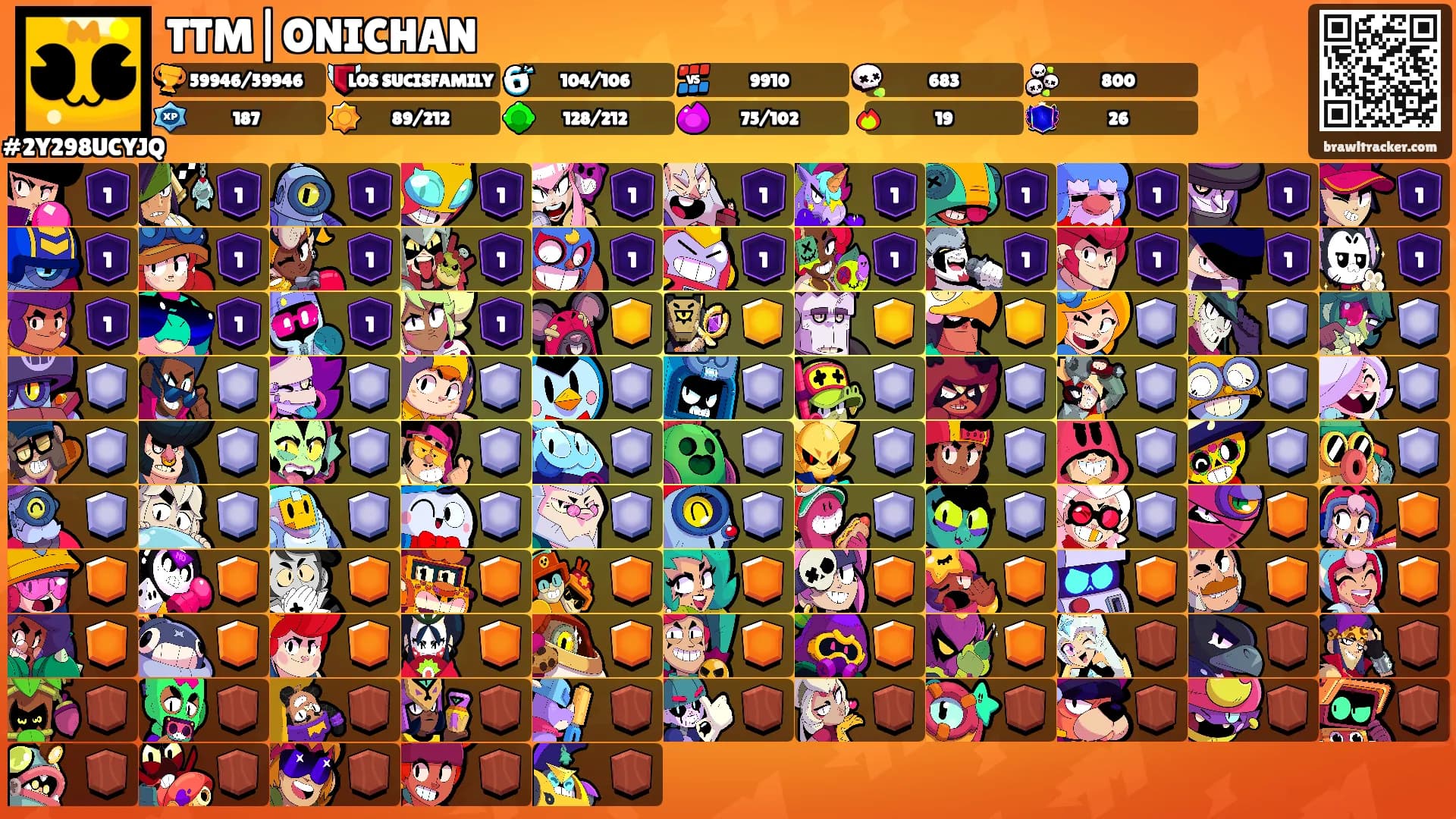 TTM|ONICHAN's Ranks