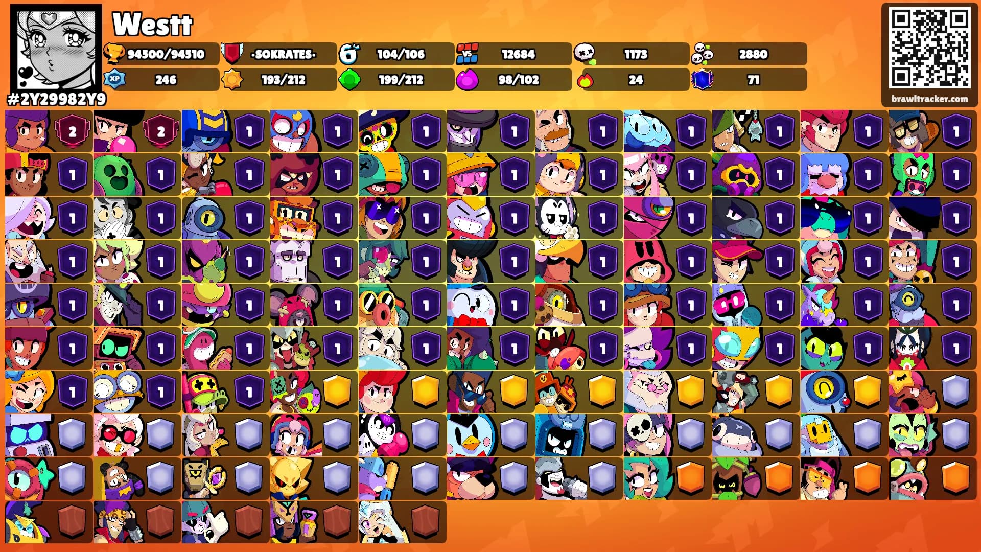Westt's Ranks