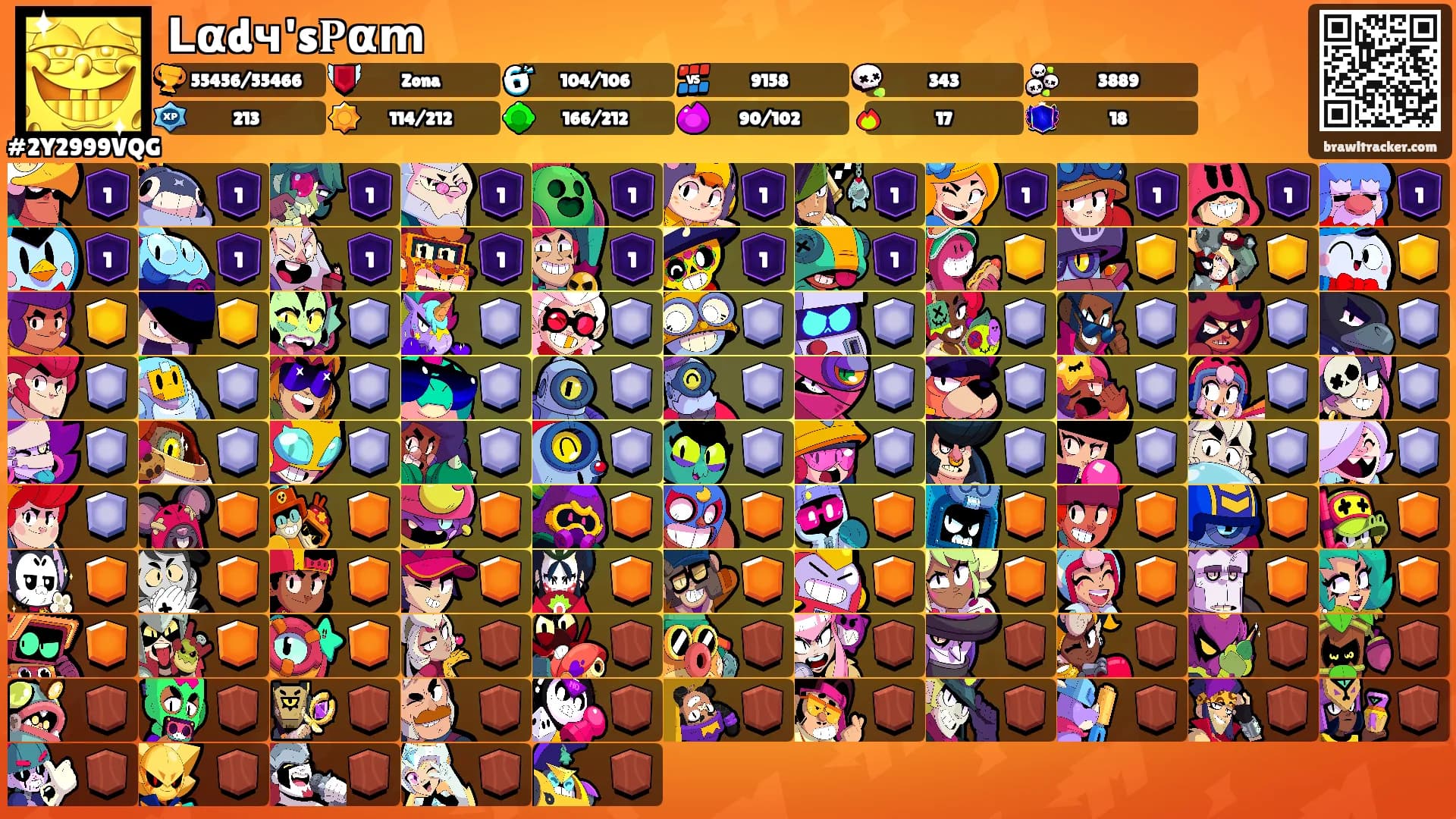 𝗟αdч's𝐏α𝗺's Ranks