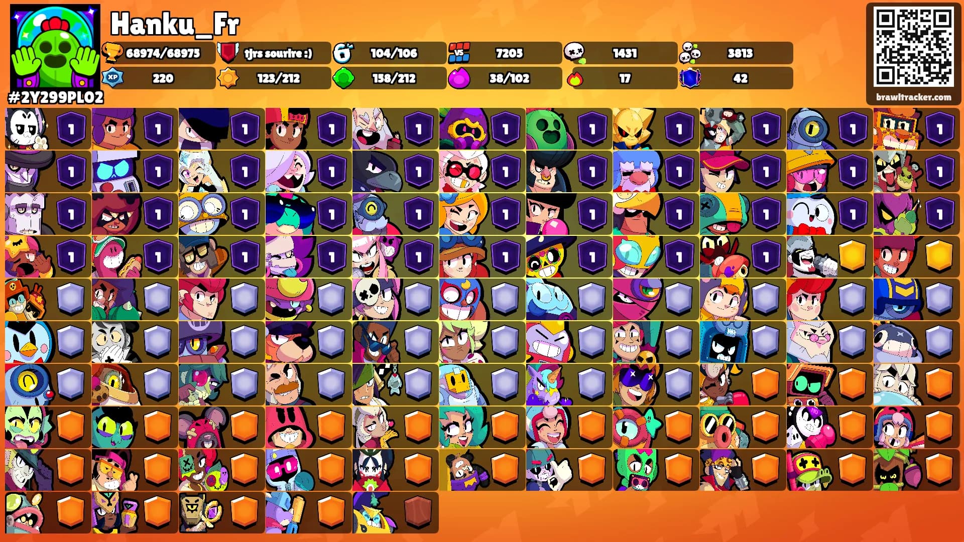 Hanku_Fr's Ranks