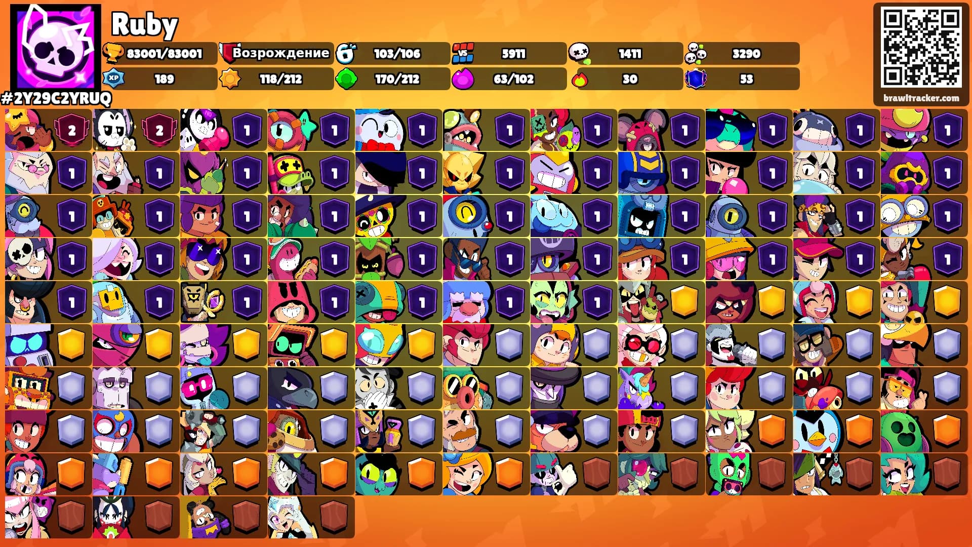 Ruby's Ranks