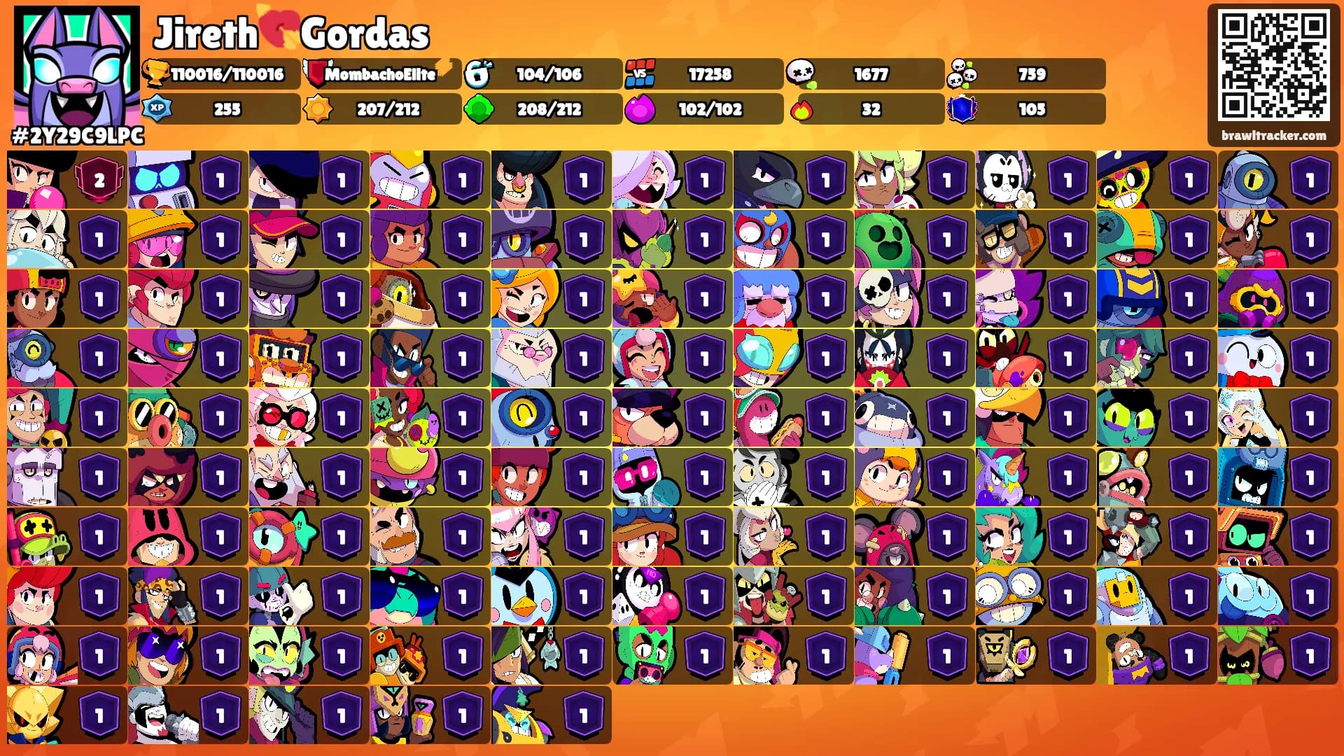 Jireth💘Gordas's Ranks