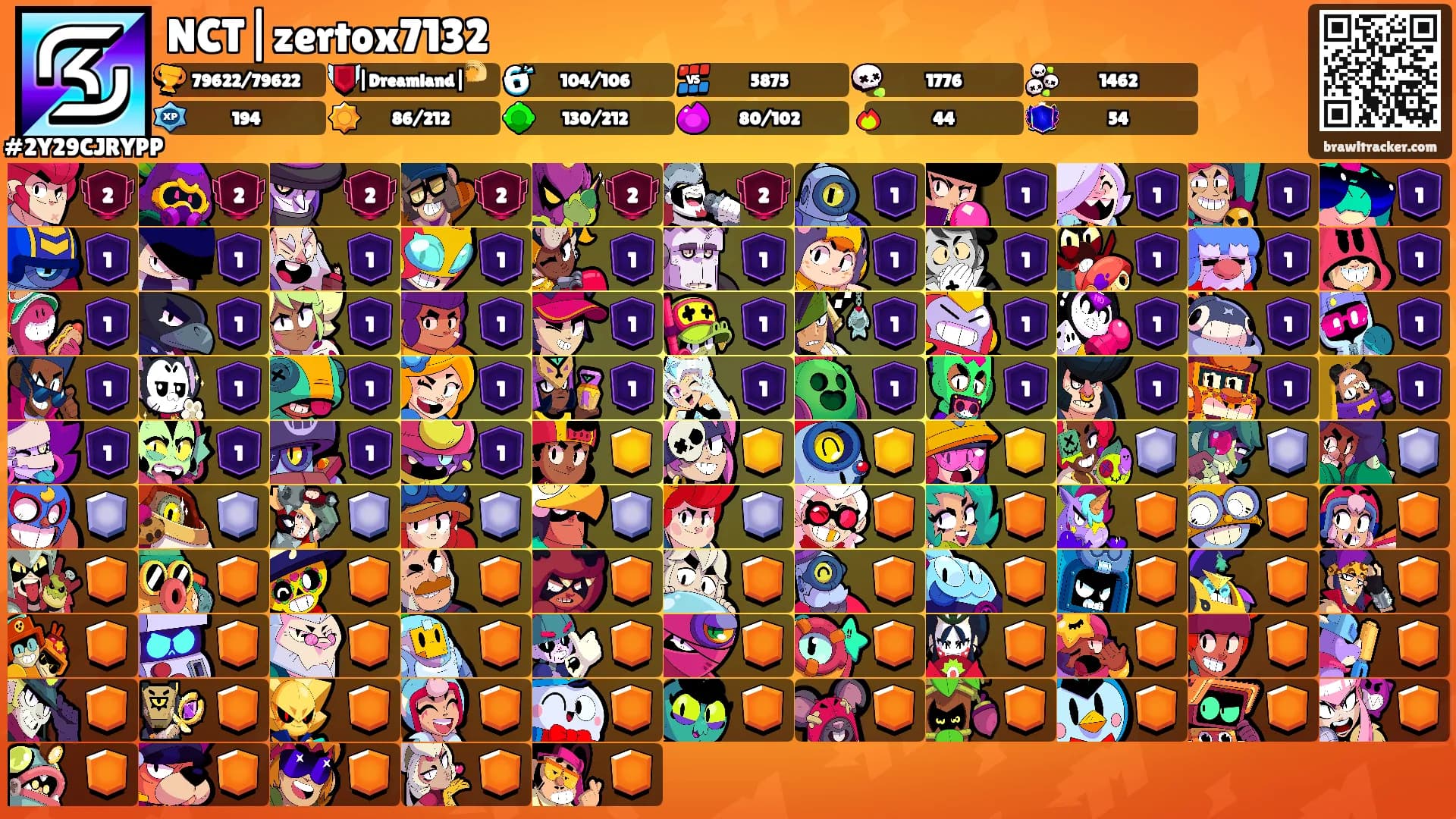 NCT|zertox7132's Ranks