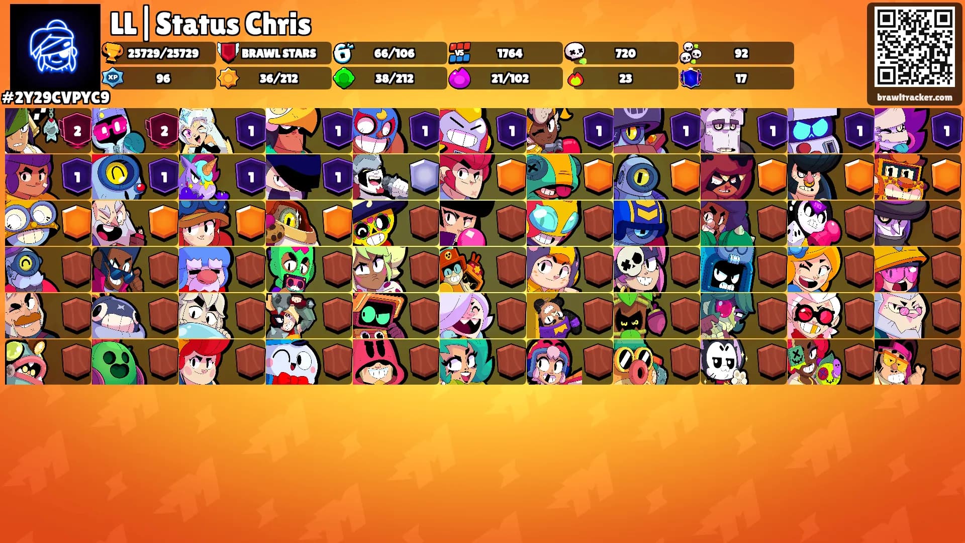 LL|Status Chris's Ranks