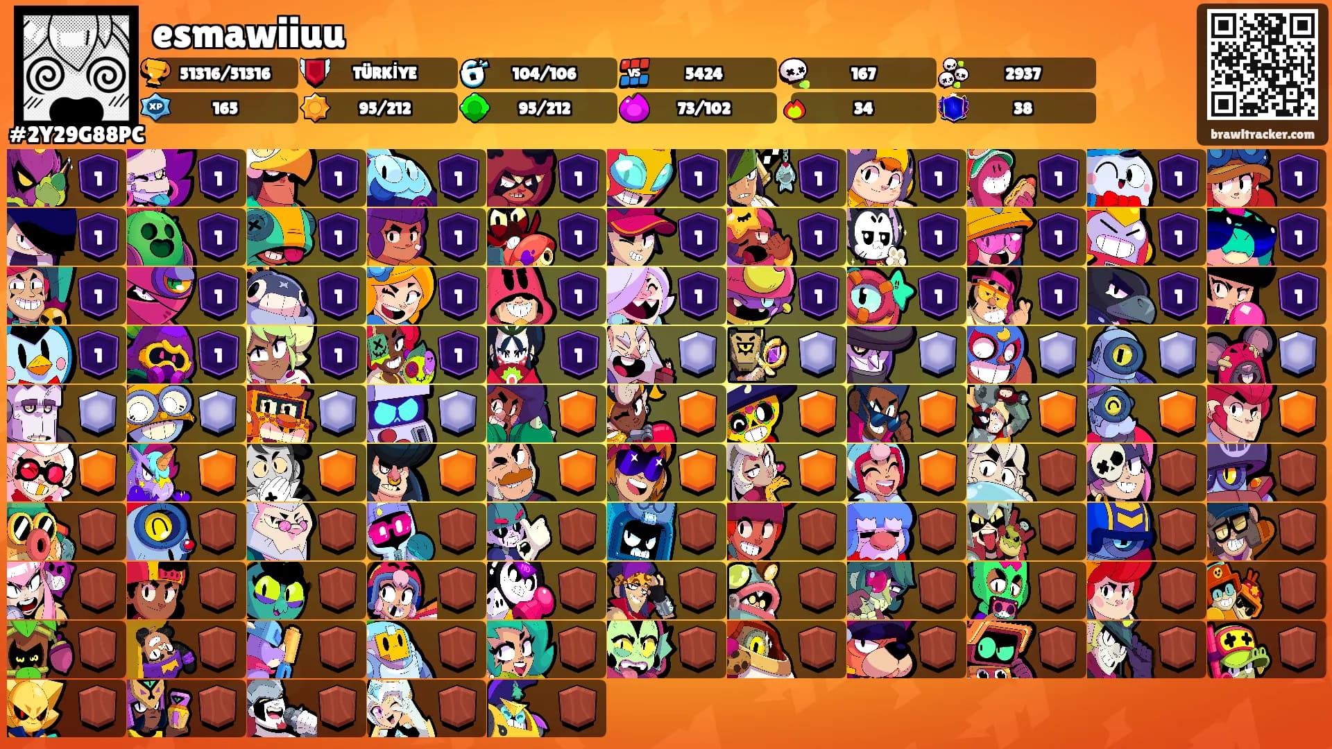 esmawiiuu's Ranks