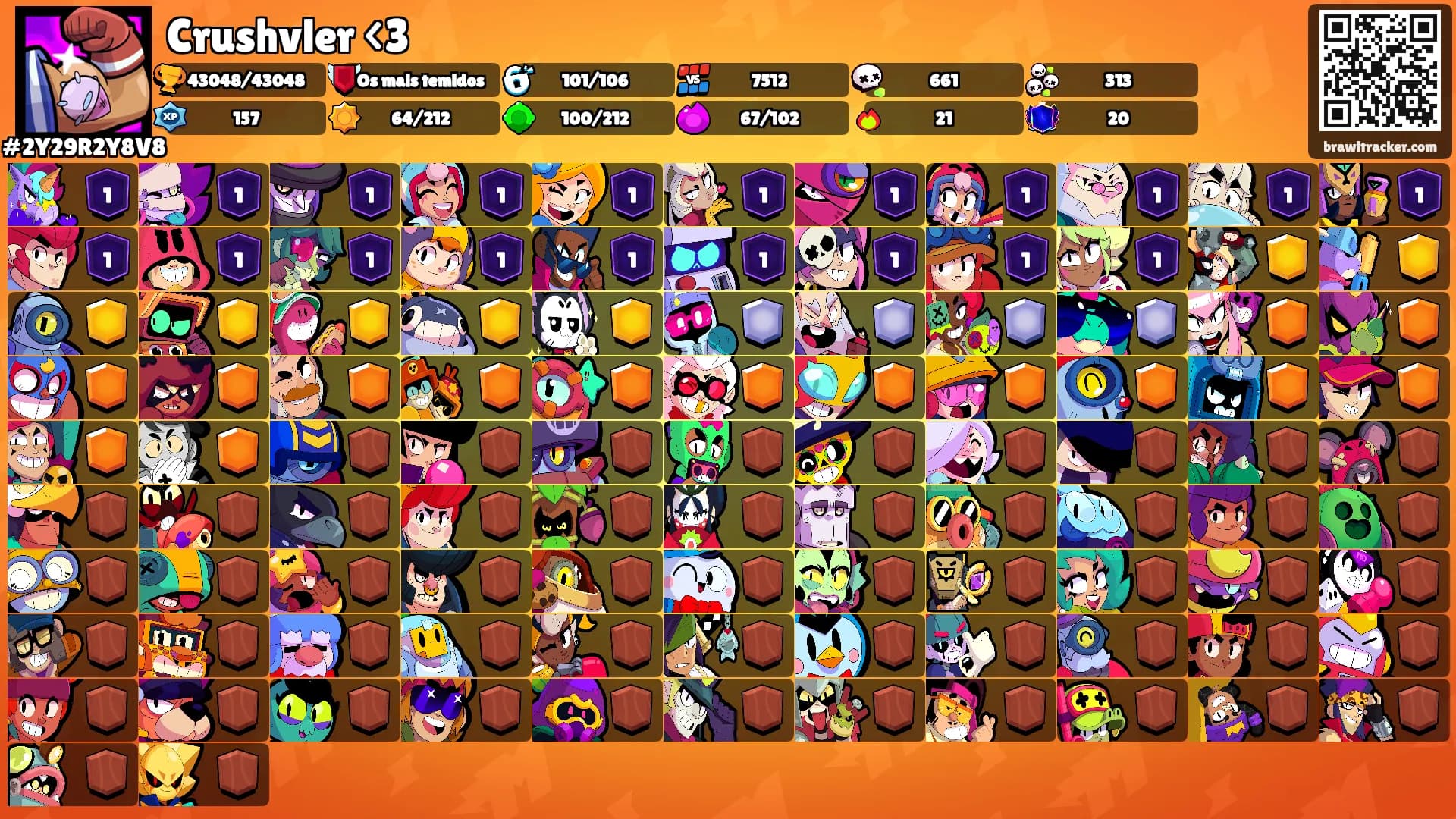 Crushvler <3's Ranks