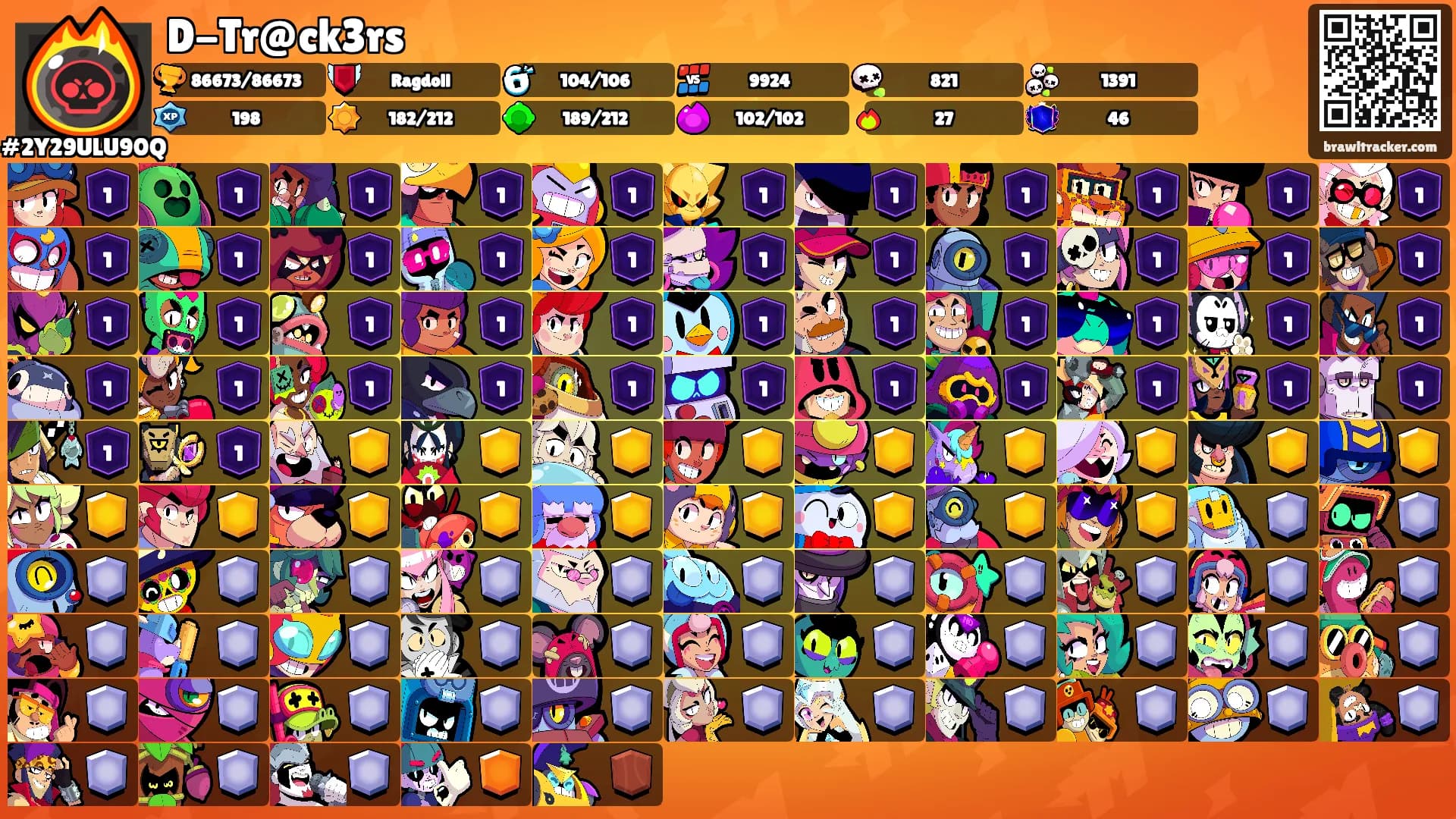 D-Tr@ck3rs's Ranks