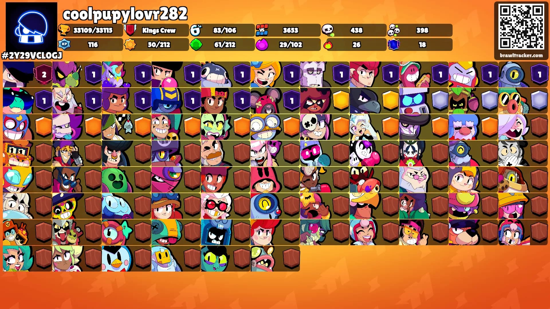coolpupylovr282's Ranks