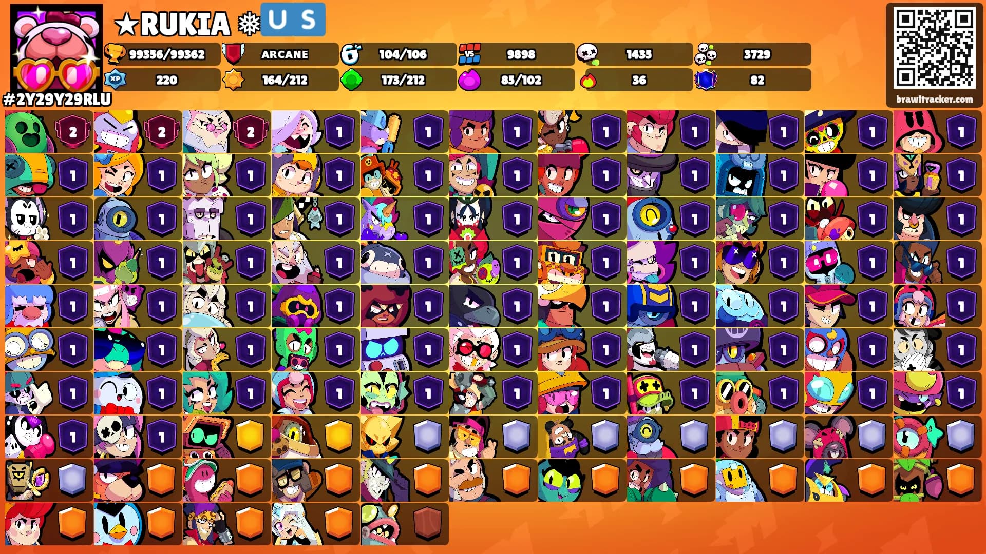 ★RUKIA ❅🇺🇸's Ranks