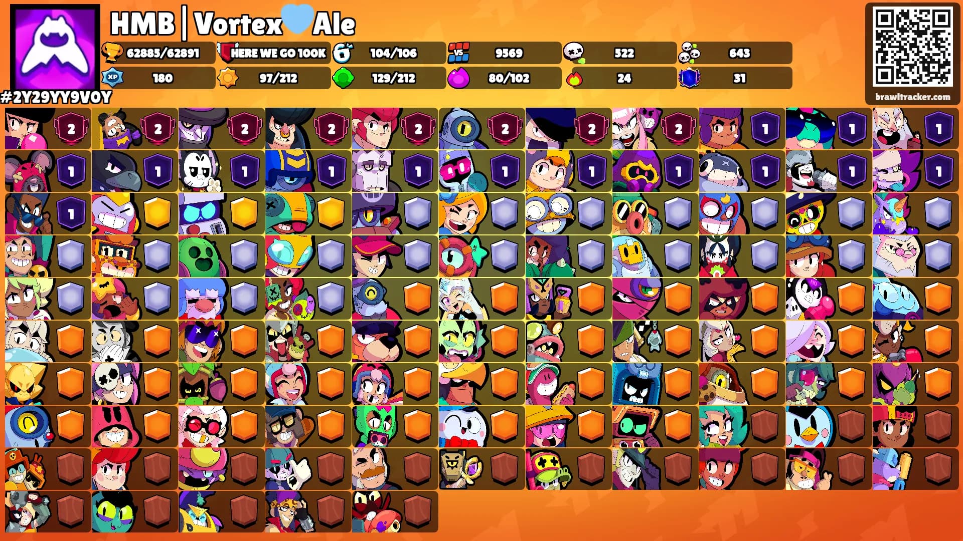 HMB|Vortex🩵Ale's Ranks