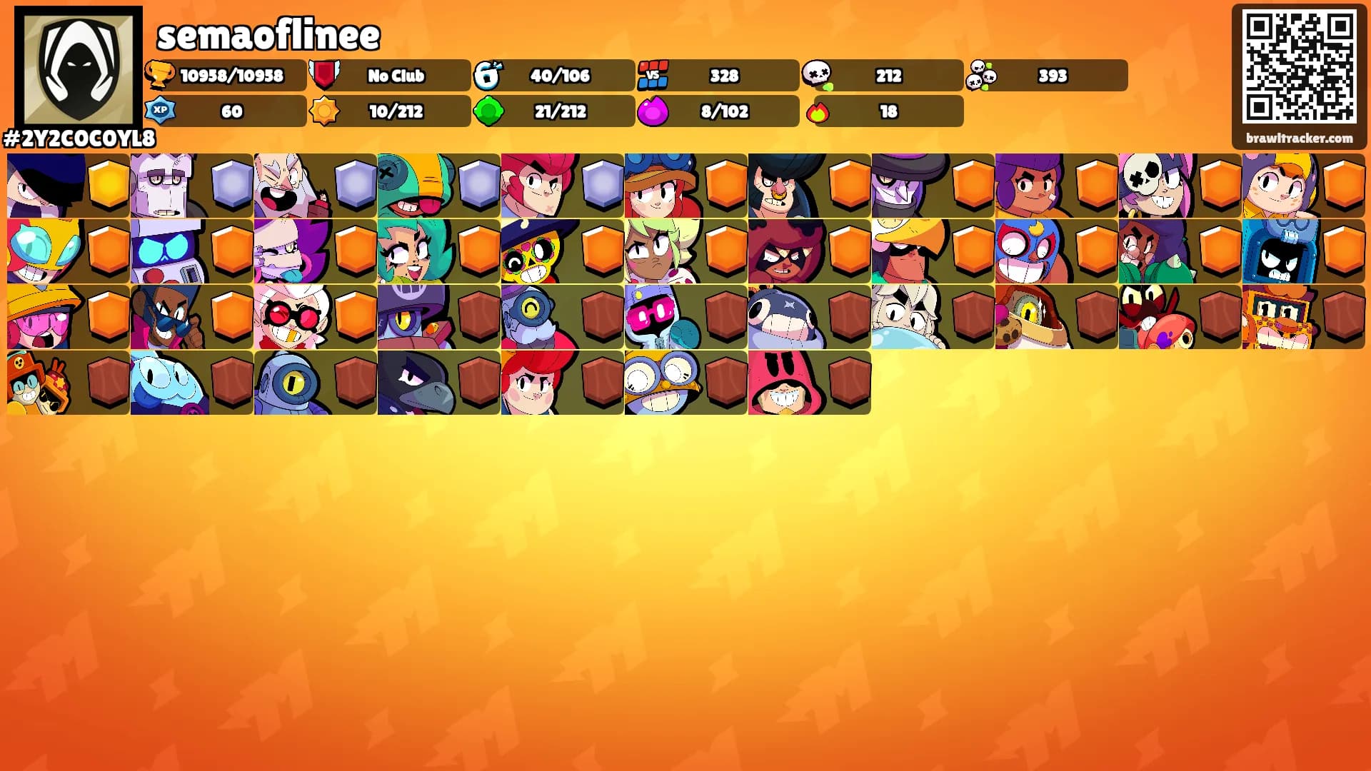 semaoflinee's Ranks