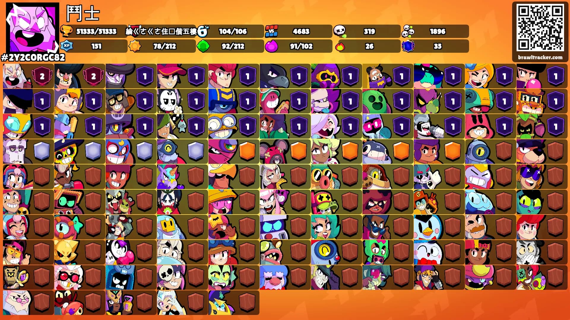 鬥士's Ranks