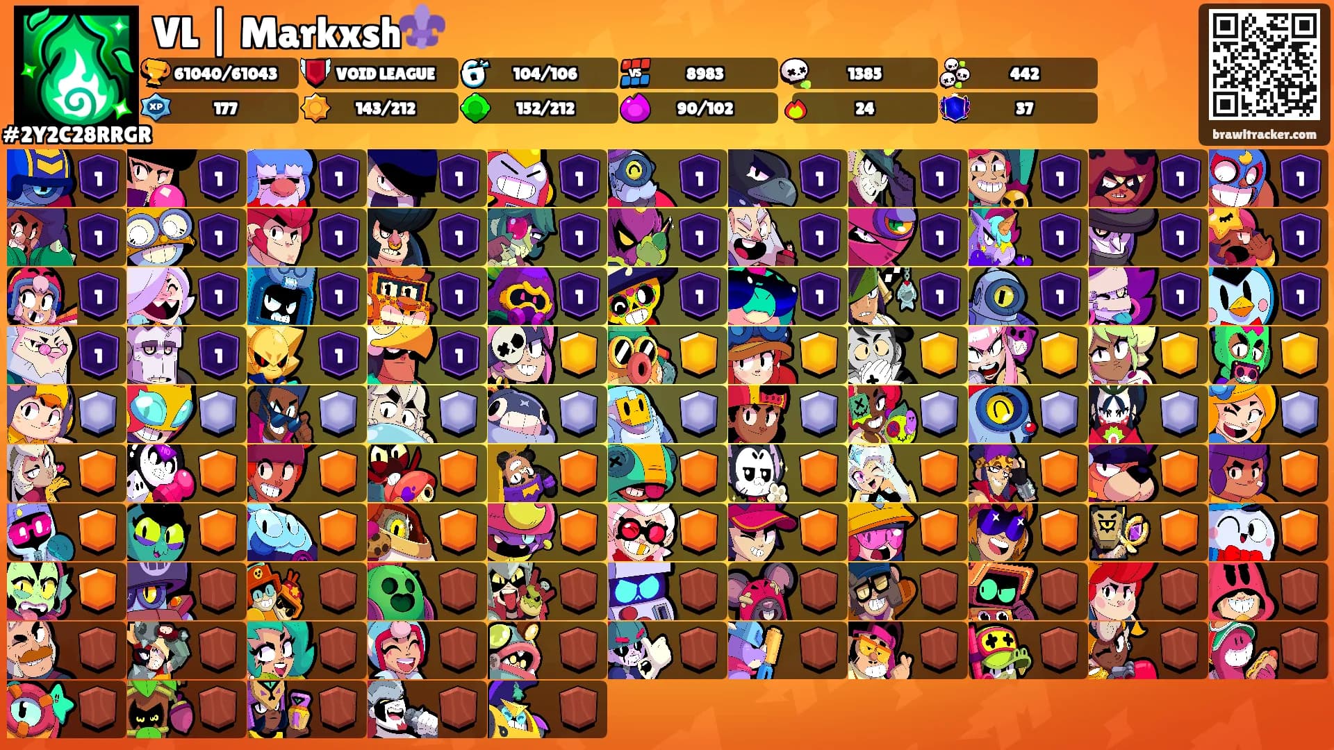 VL | Markxsh⚜️'s Ranks