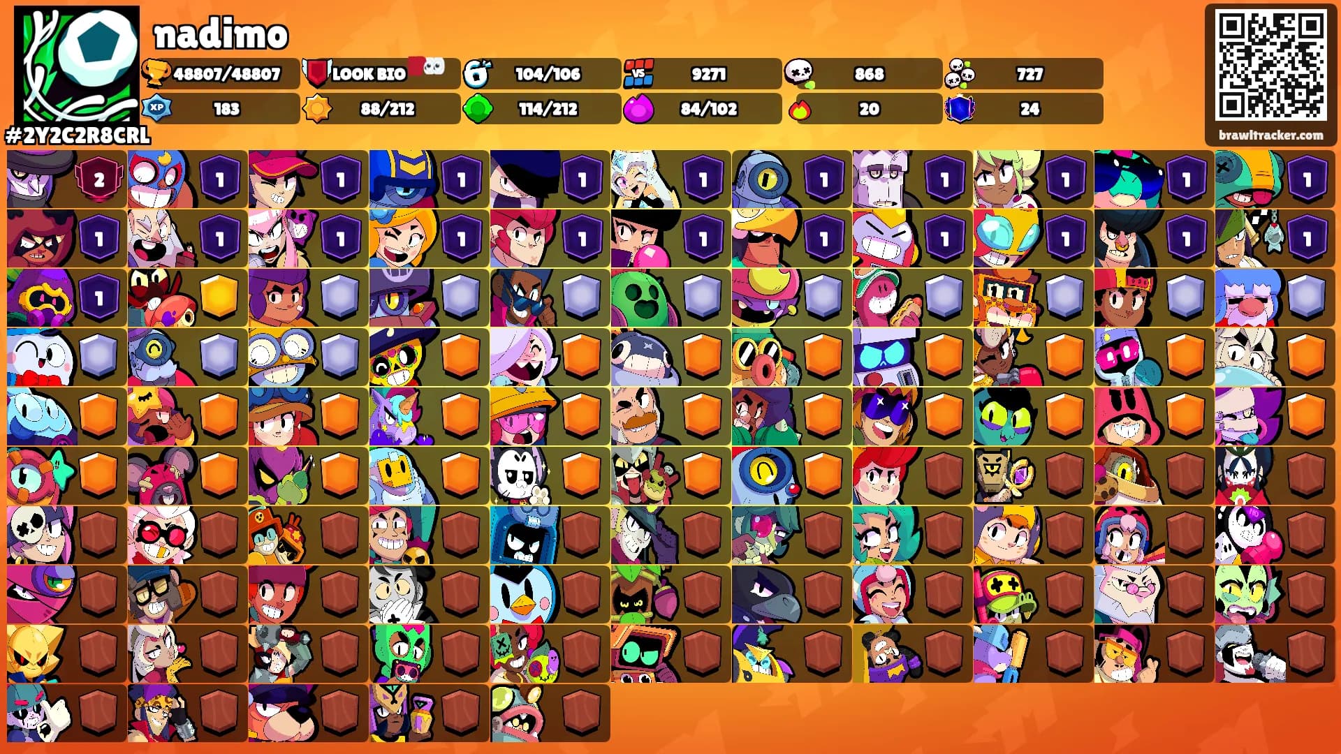 nadimo's Ranks