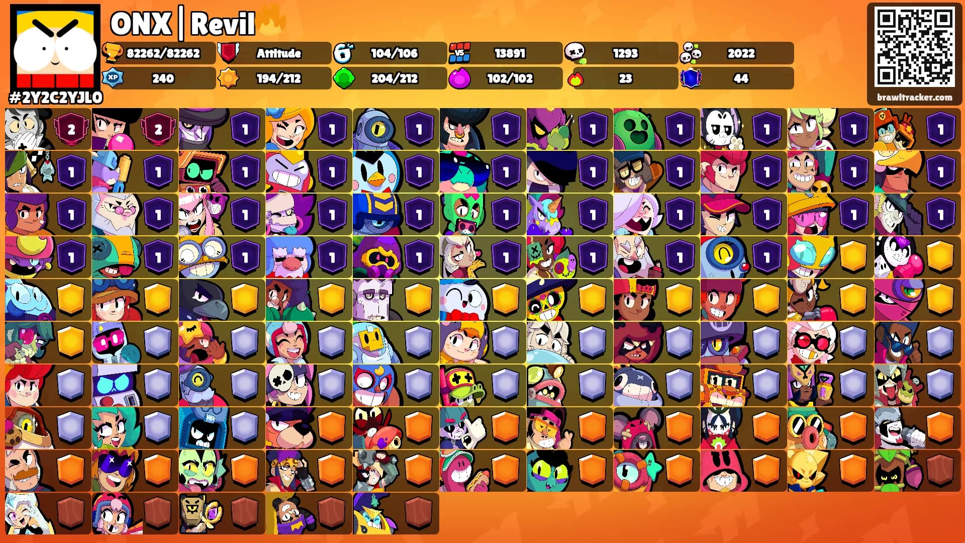 ONX|Revil🔥's Ranks