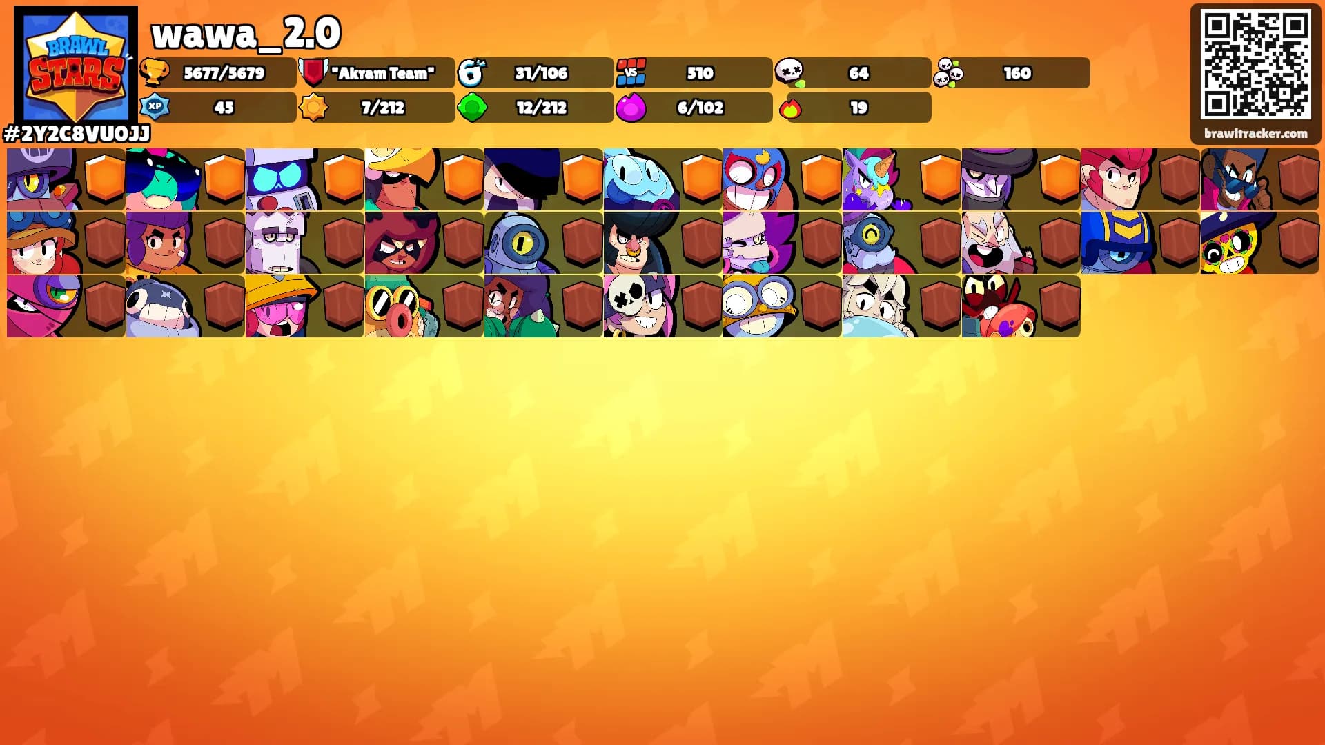 wawa_2.0's Ranks