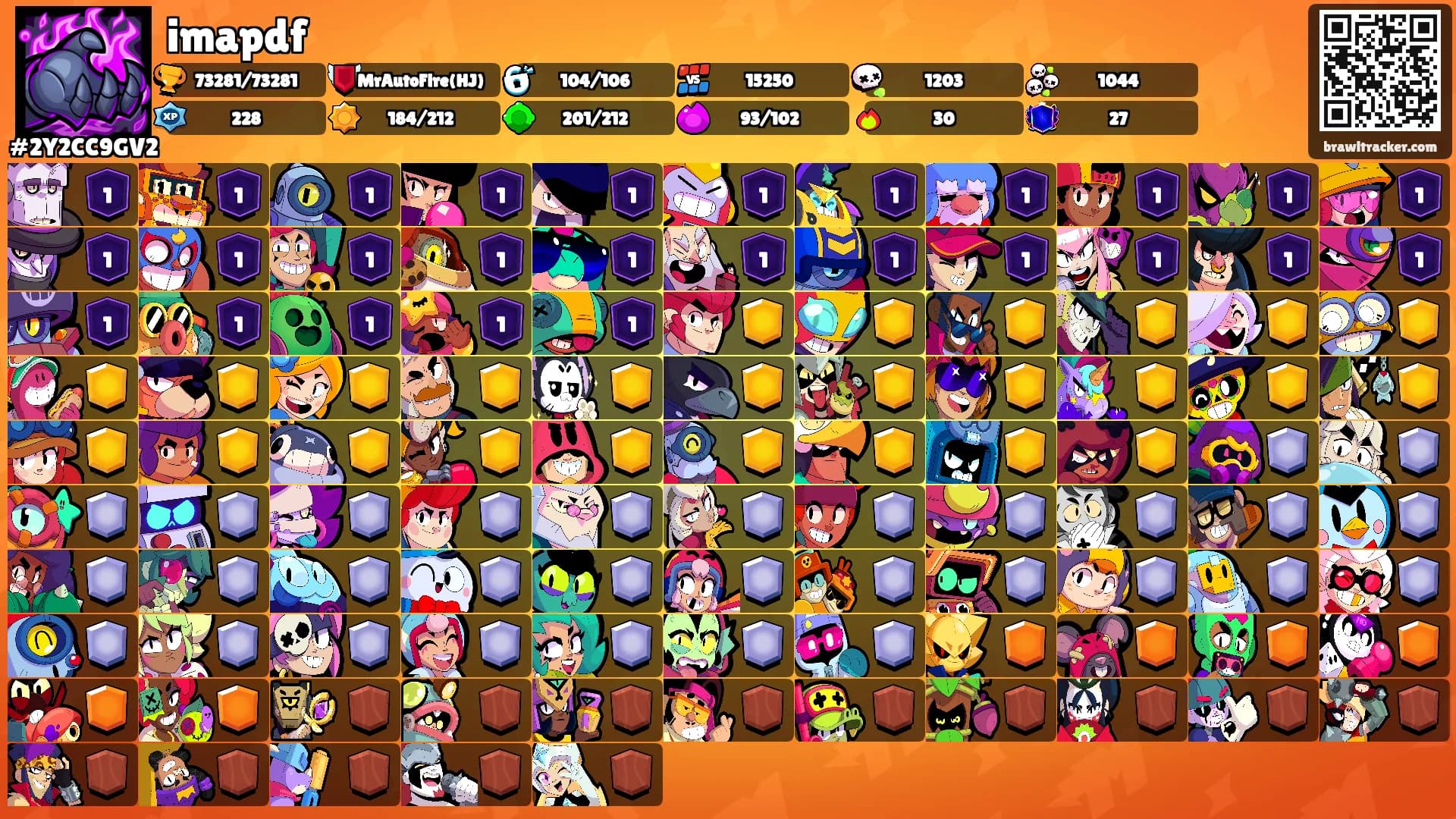 imapdf's Ranks