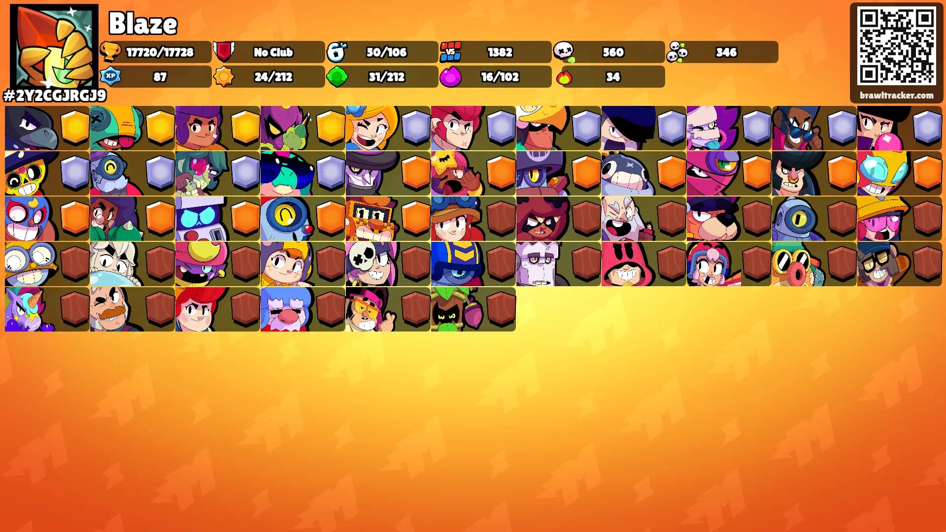 Blaze's Ranks