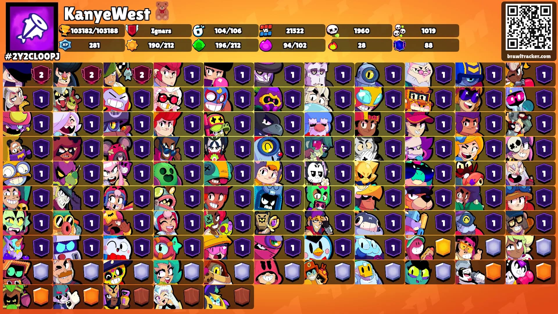 KanyeWest 🧸's Ranks
