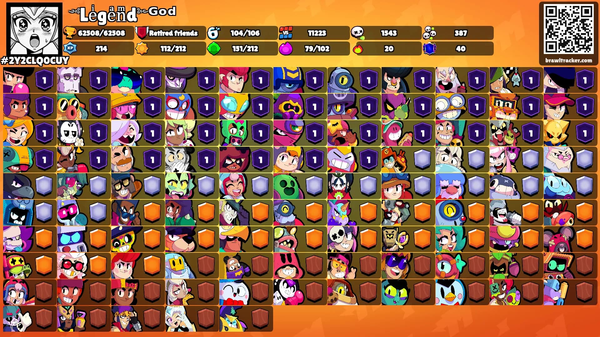 ༺Leͥgeͣnͫd༻ᴳᵒᵈ's Ranks