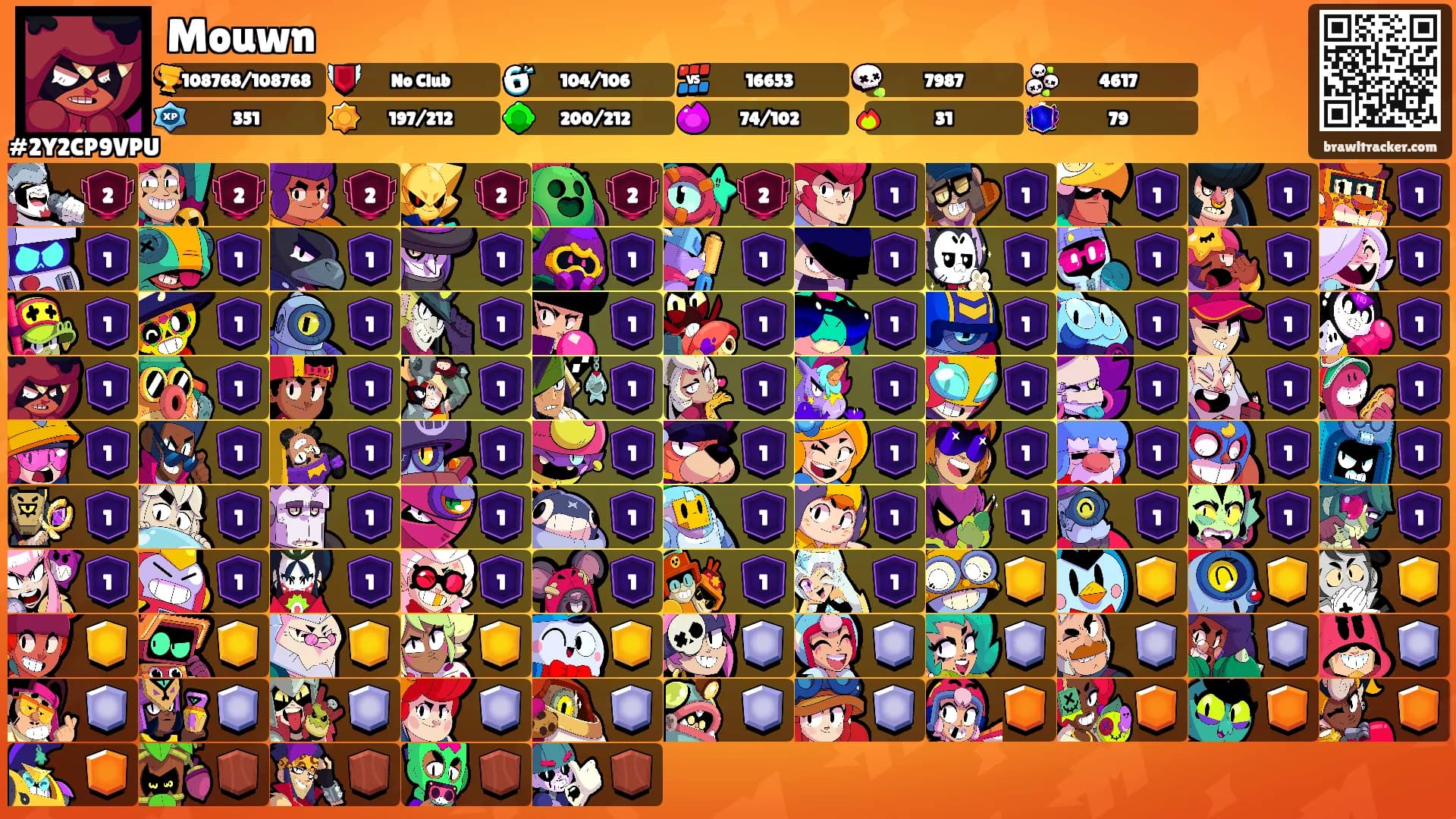 Mouwn's Ranks