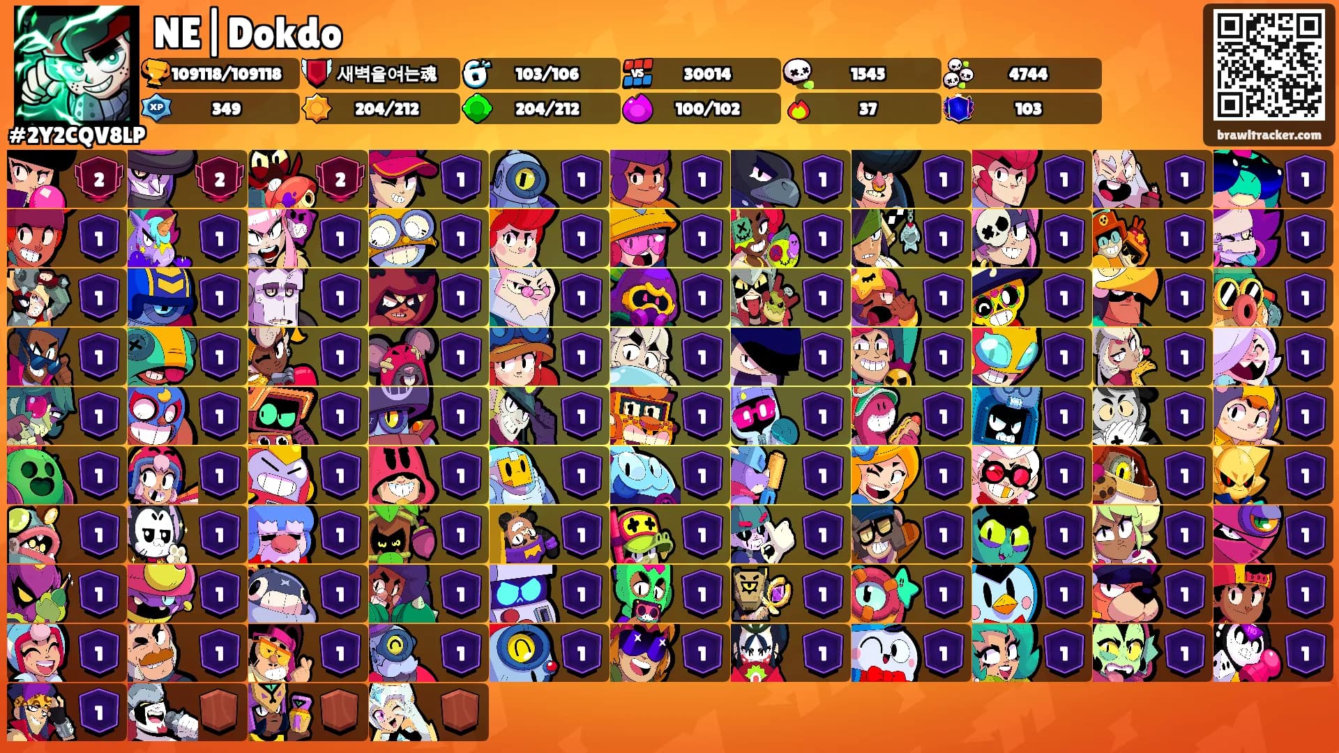 NE|Dokdo's Ranks