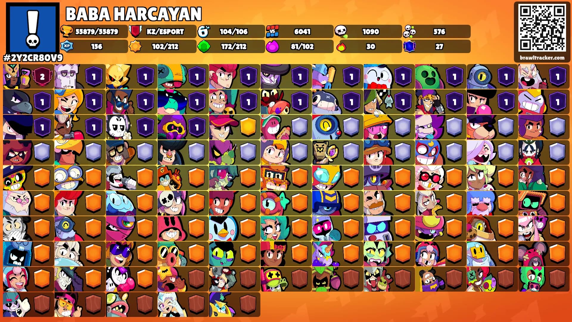 BABA HARCAYAN's Ranks