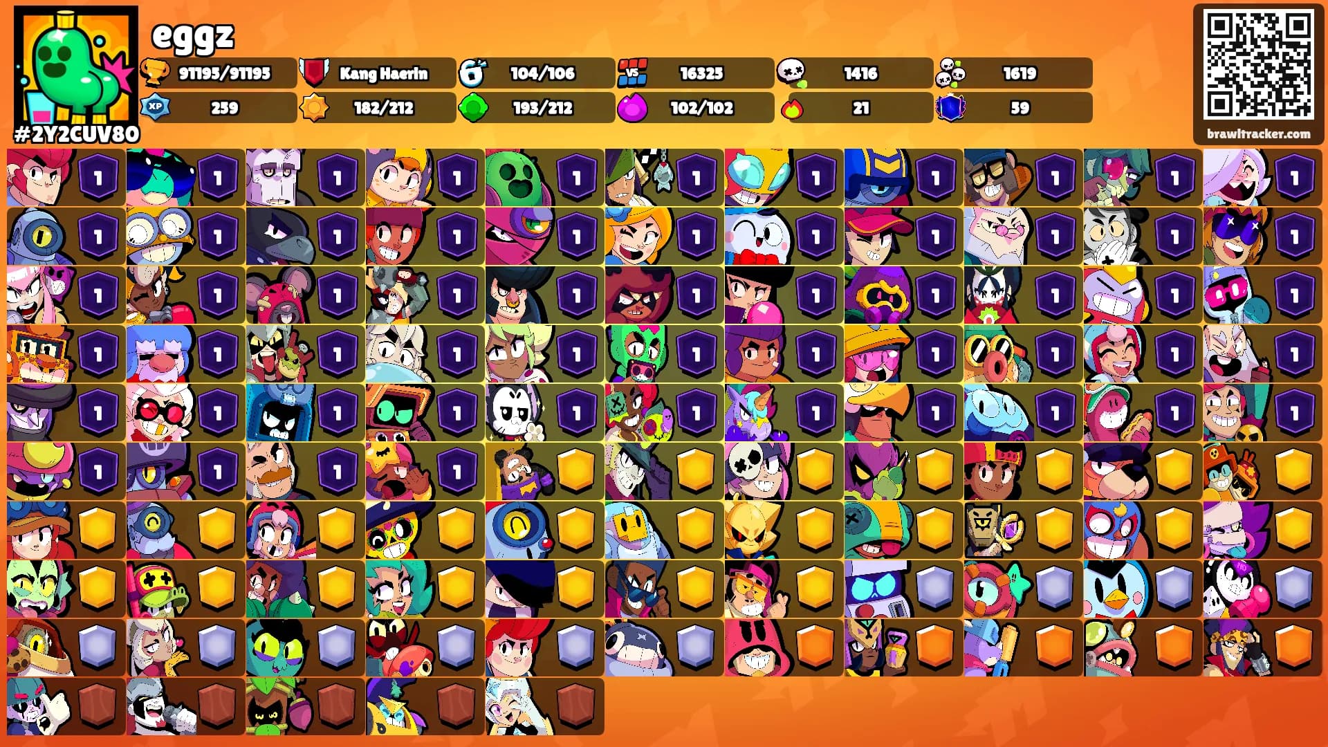 eggz's Ranks