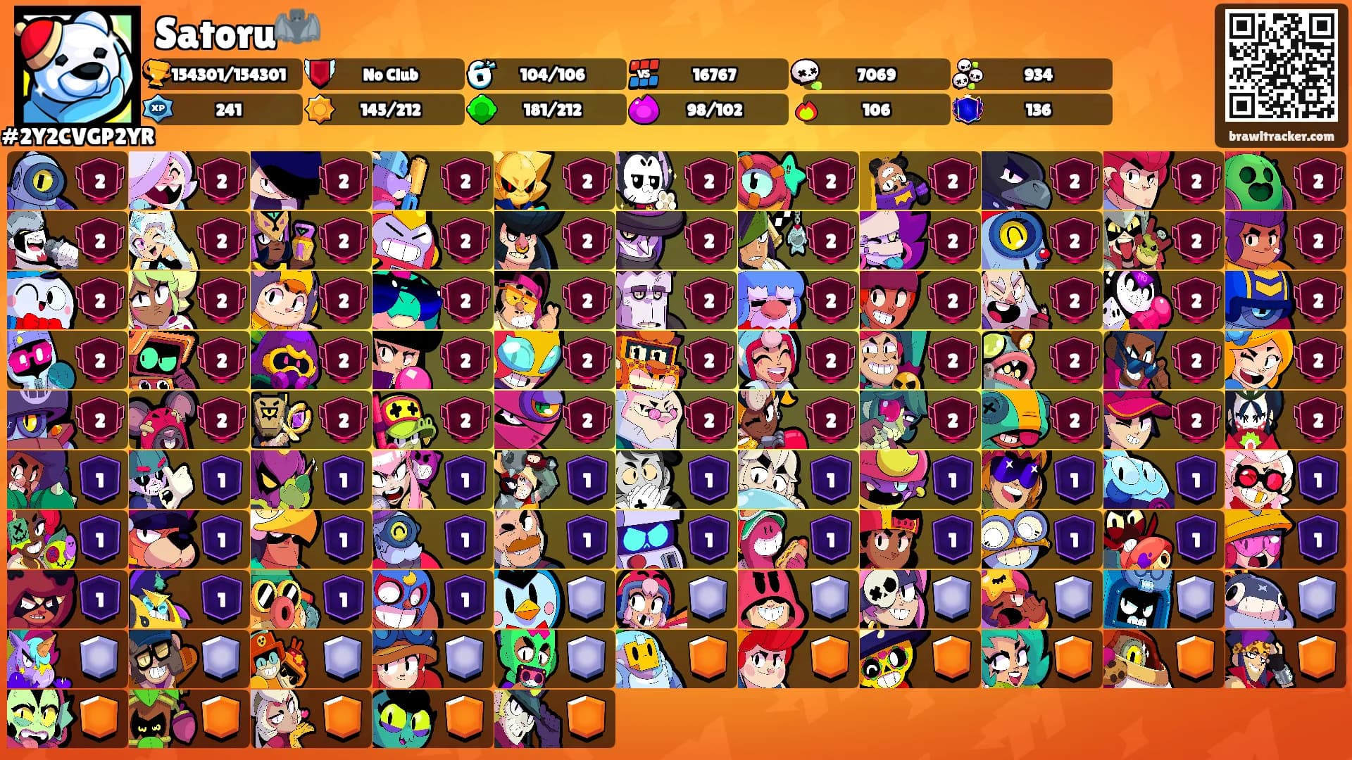 Satoru🦇's Ranks