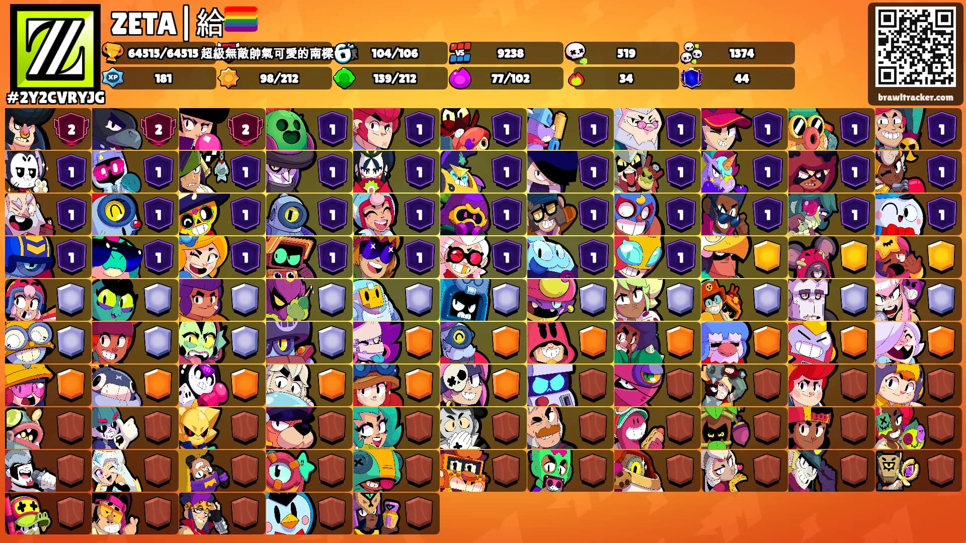 ZETA|給🏳️‍🌈's Ranks
