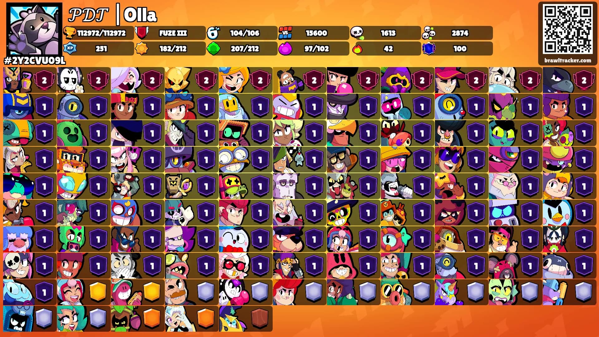 𝒫𝒟𝒯 |Olla's Ranks