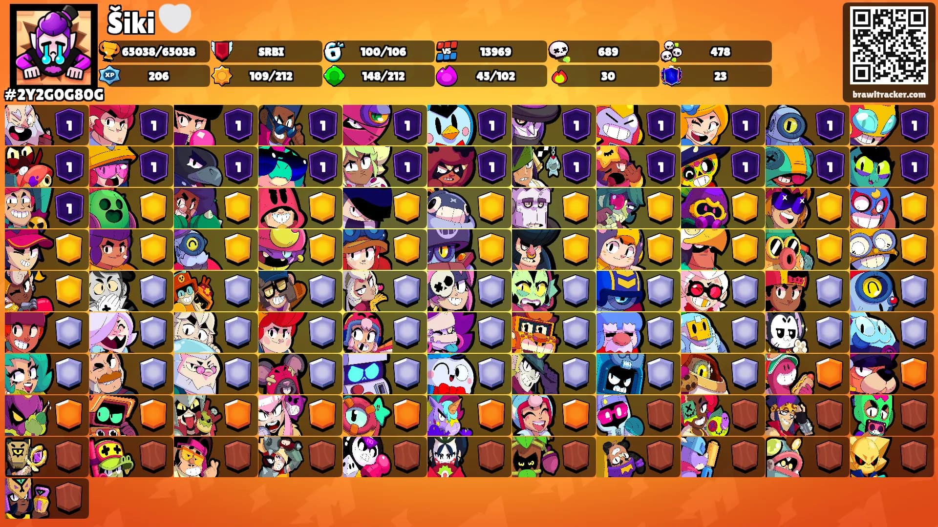 Šiki 🤍's Ranks