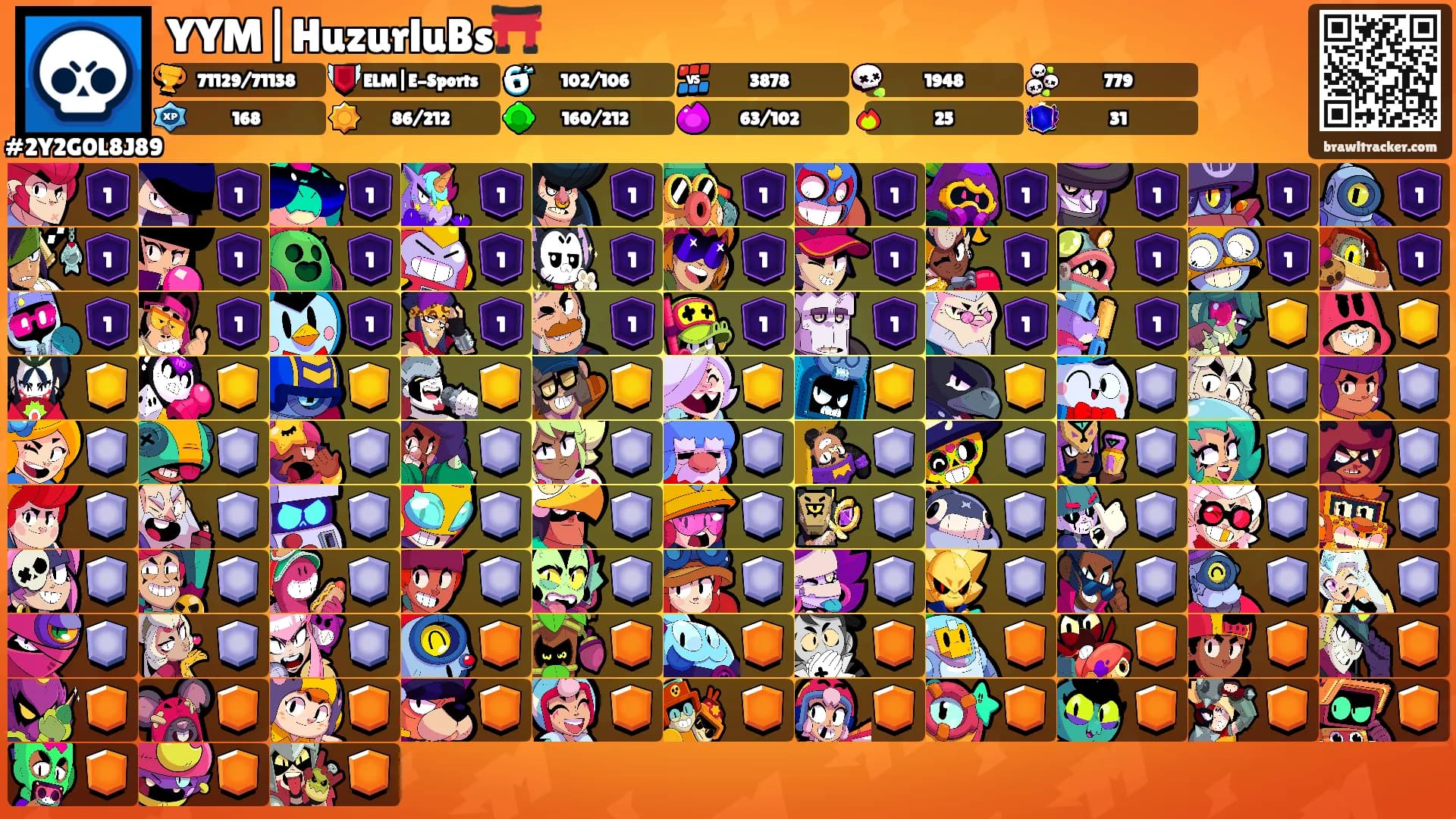 YYM|HuzurluBs⛩️'s Ranks