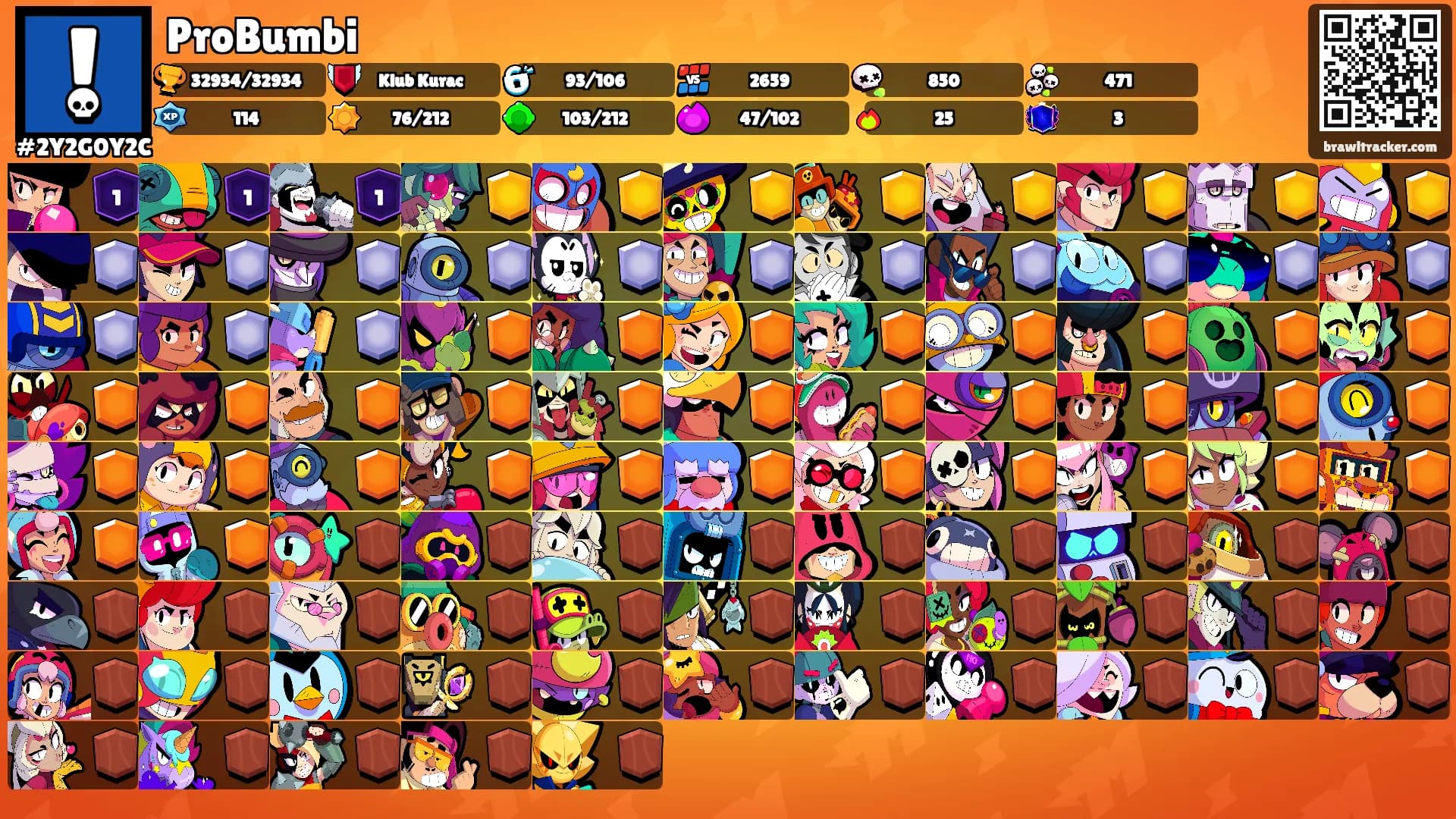 ProBumbi's Ranks