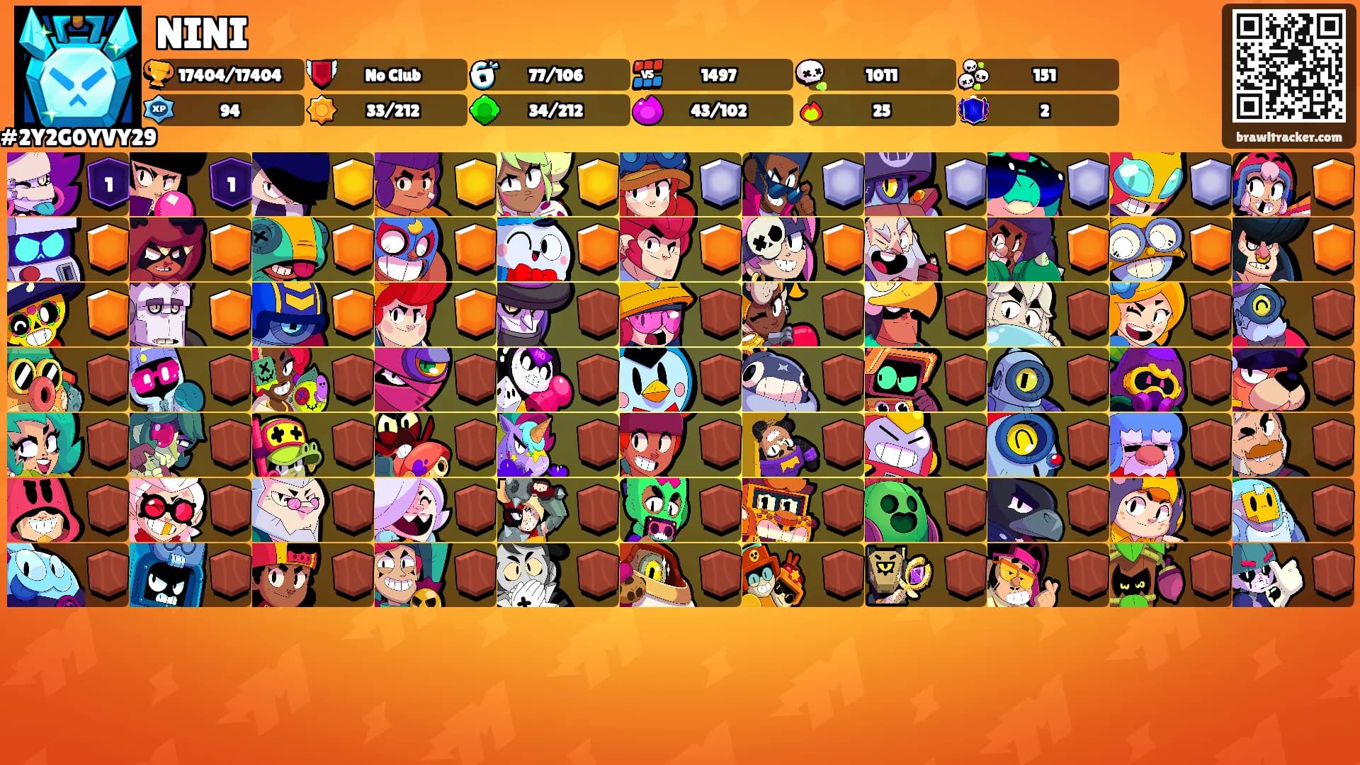NINI's Ranks