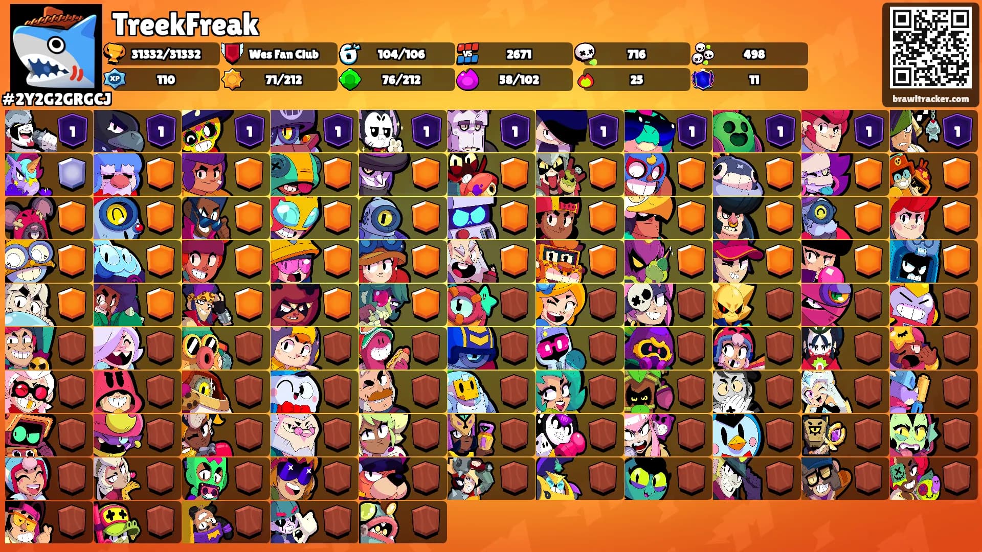 TreekFreak's Ranks
