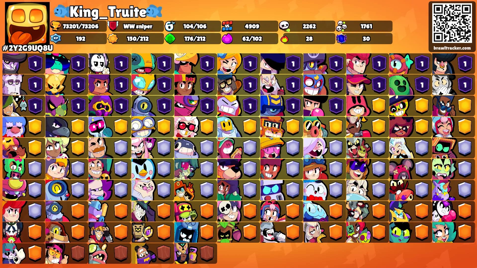 🐟King_Truite🐟's Ranks