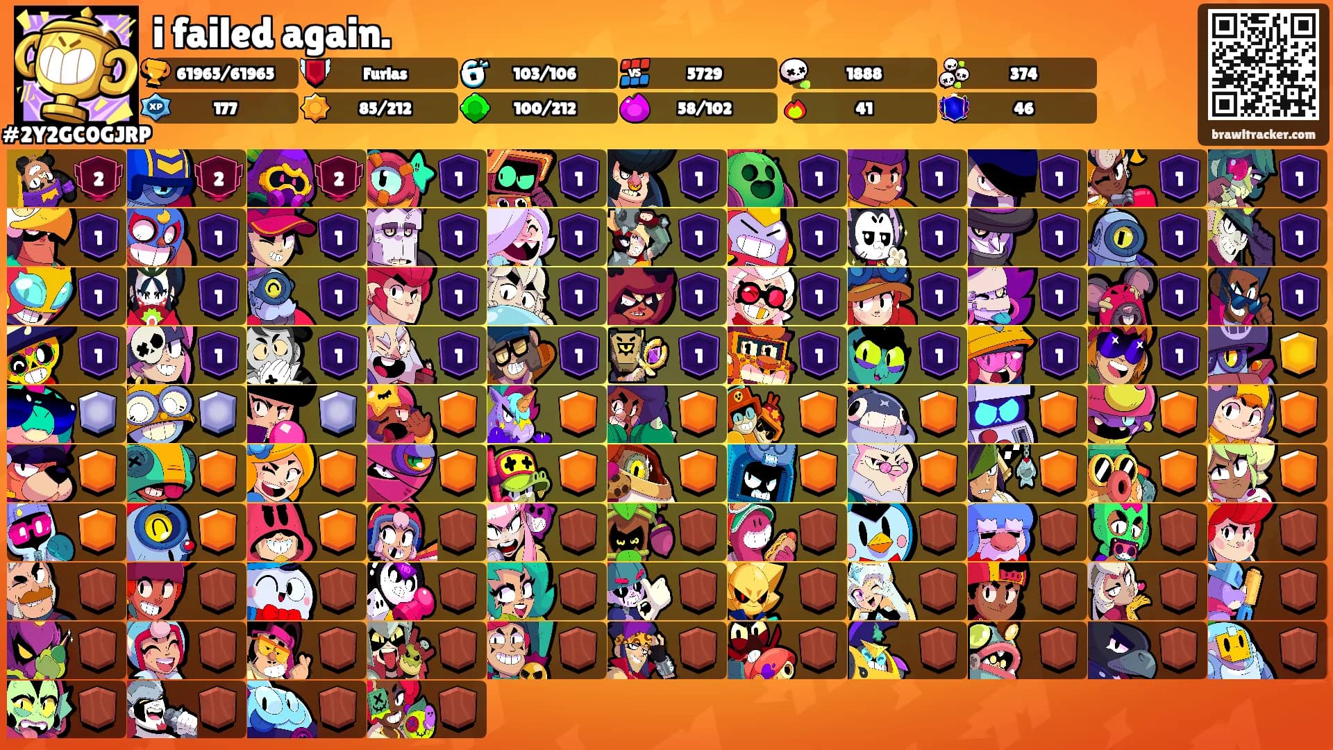 i failed again.'s Ranks