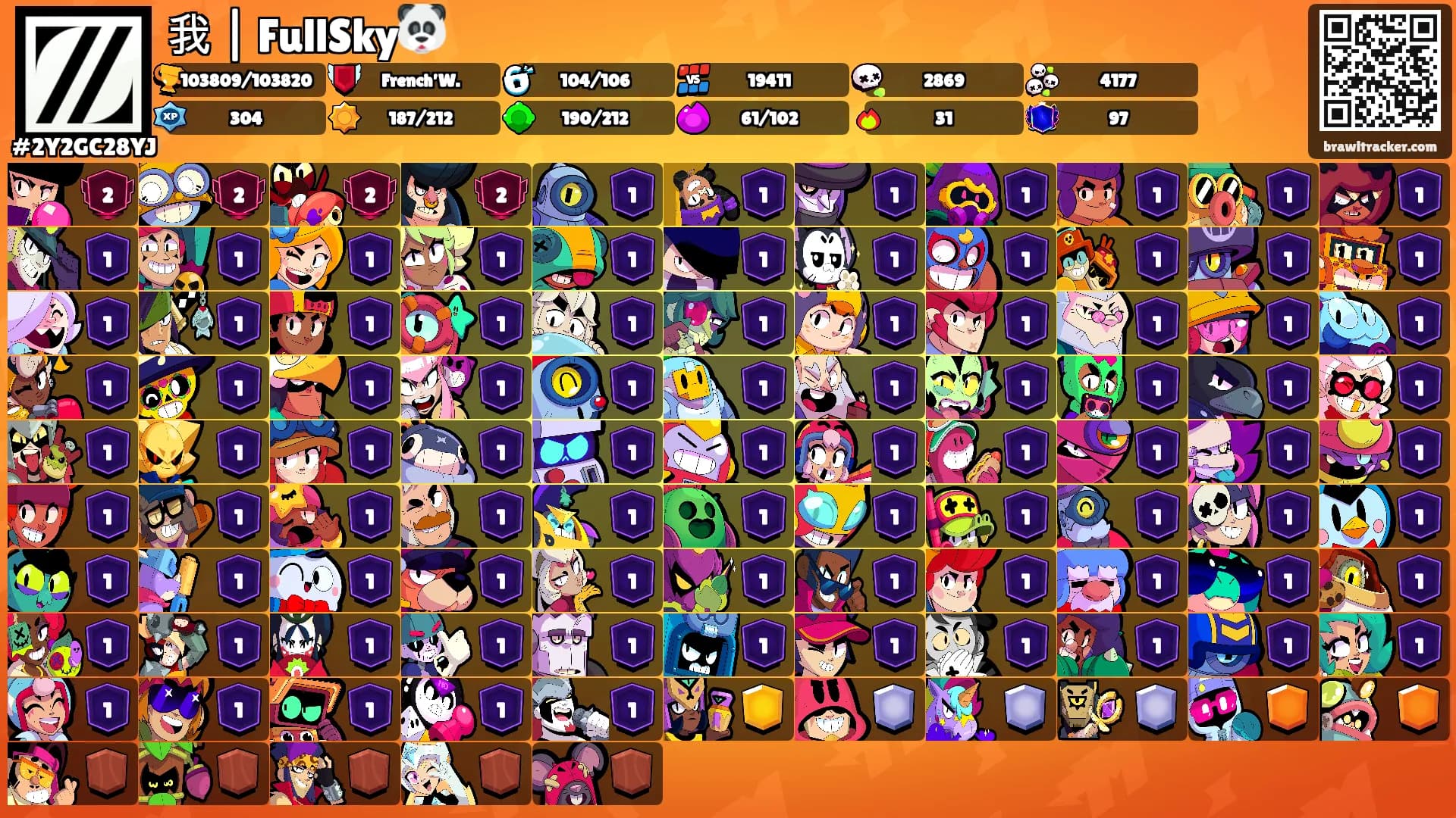 我 | FullSky🐼's Ranks