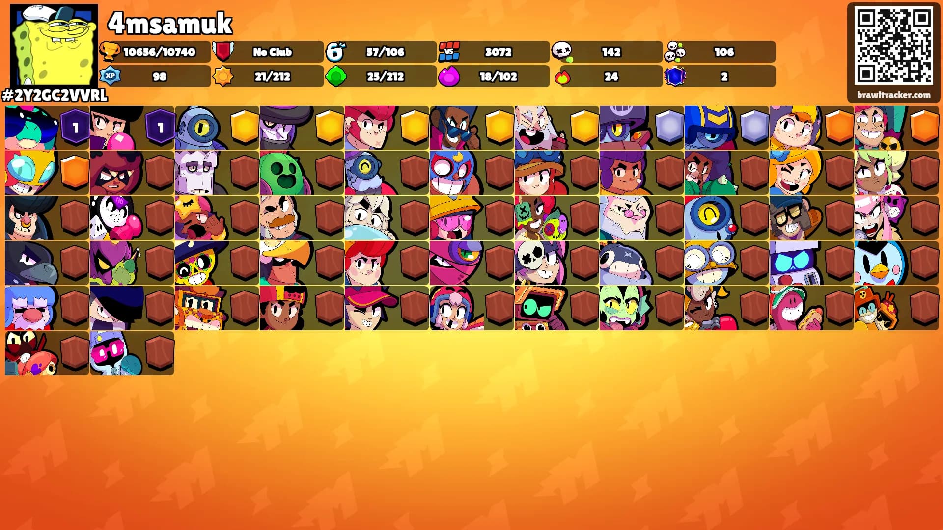 4msamuk's Ranks