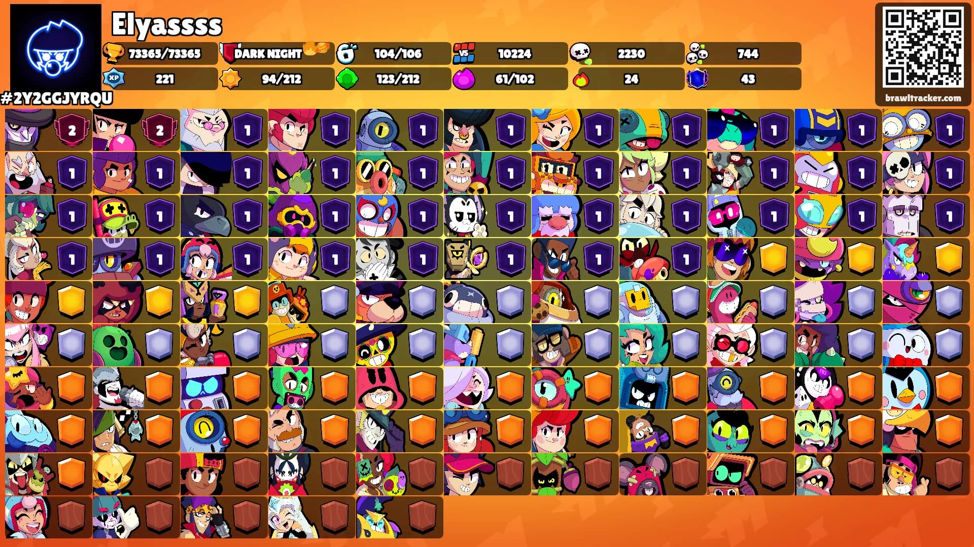 Elyassss's Ranks