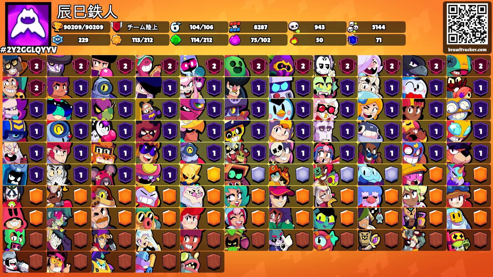 辰巳鉄人's Ranks