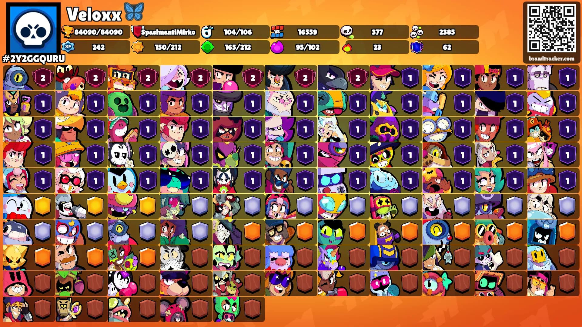 Veloxx 🦋's Ranks